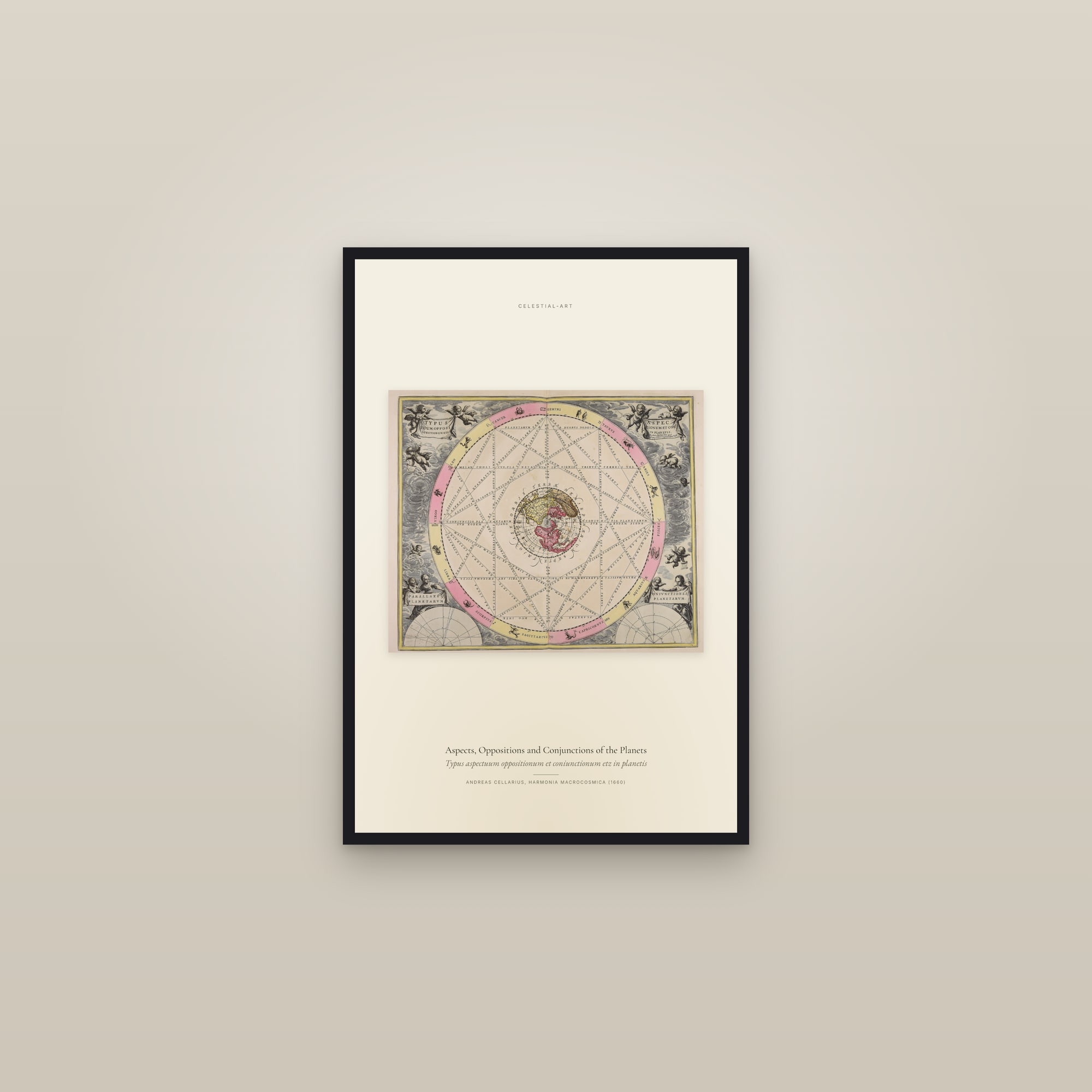Aspects, Oppositions and Conjunctions of the Planets — framed in a gallery setting