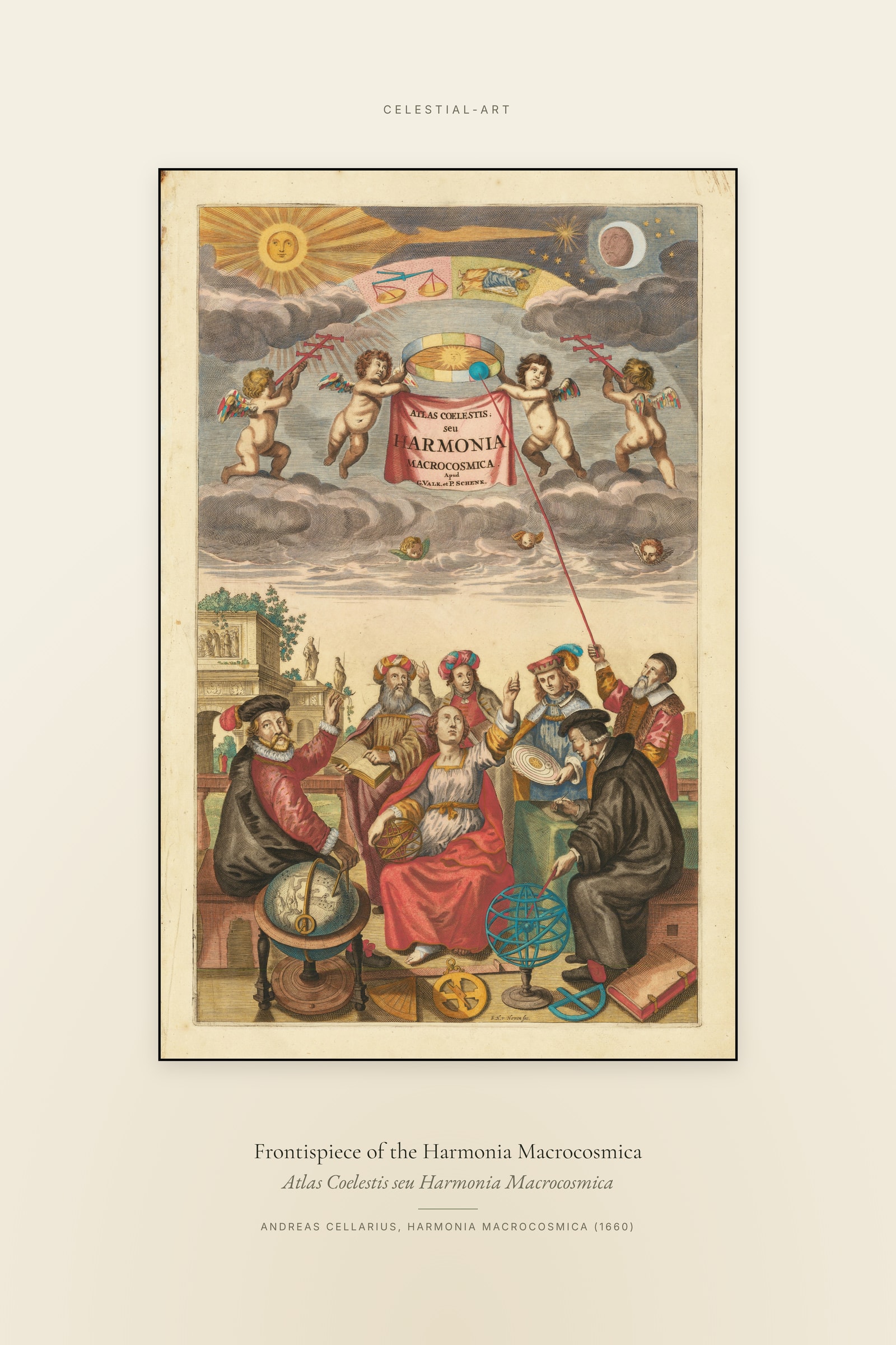 Frontispiece of the Harmonia Macrocosmica — Specimen