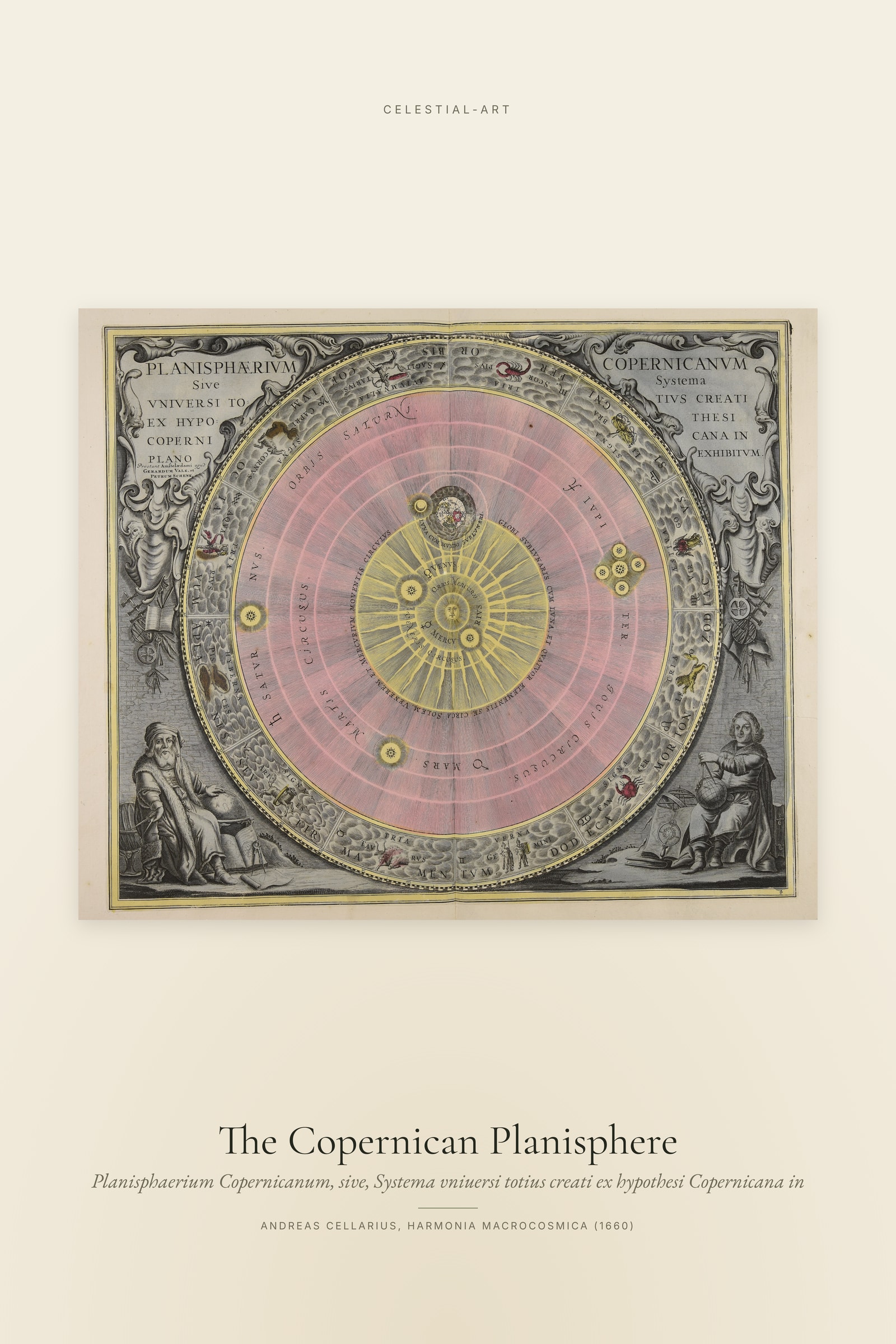 The Copernican Planisphere
