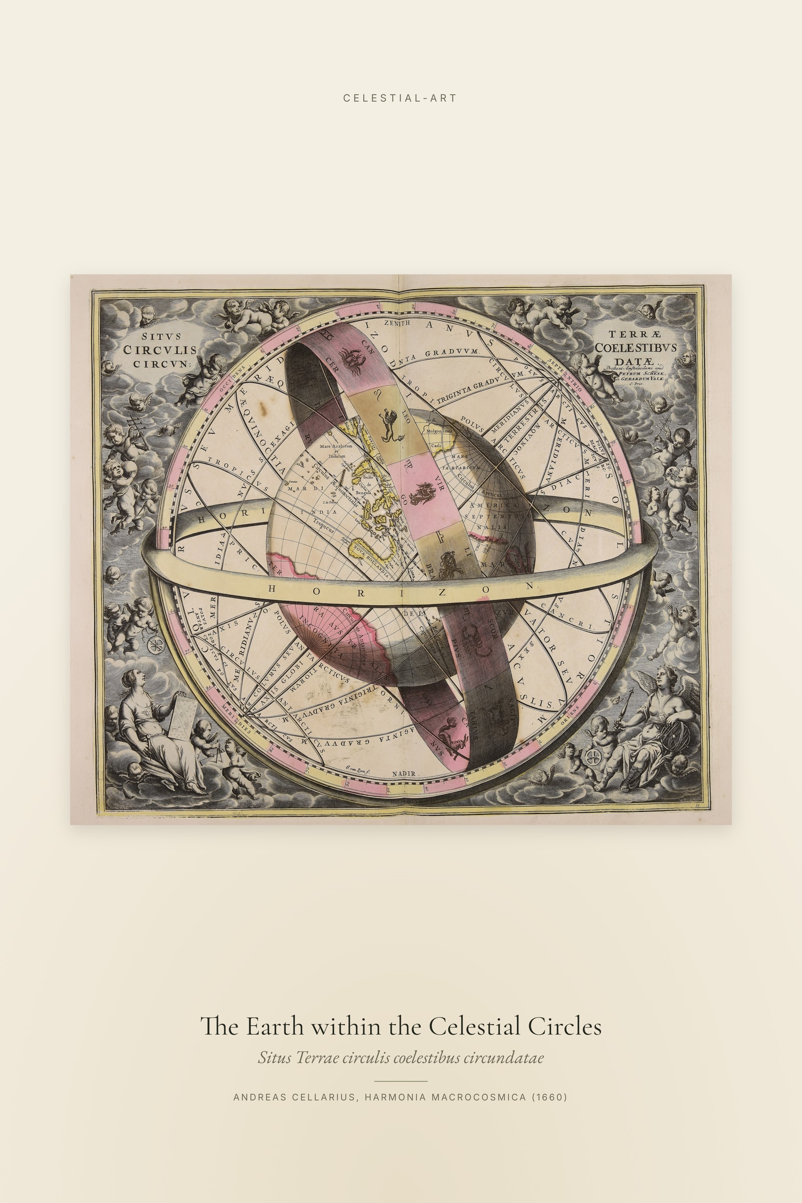 The Earth within the Celestial Circles
