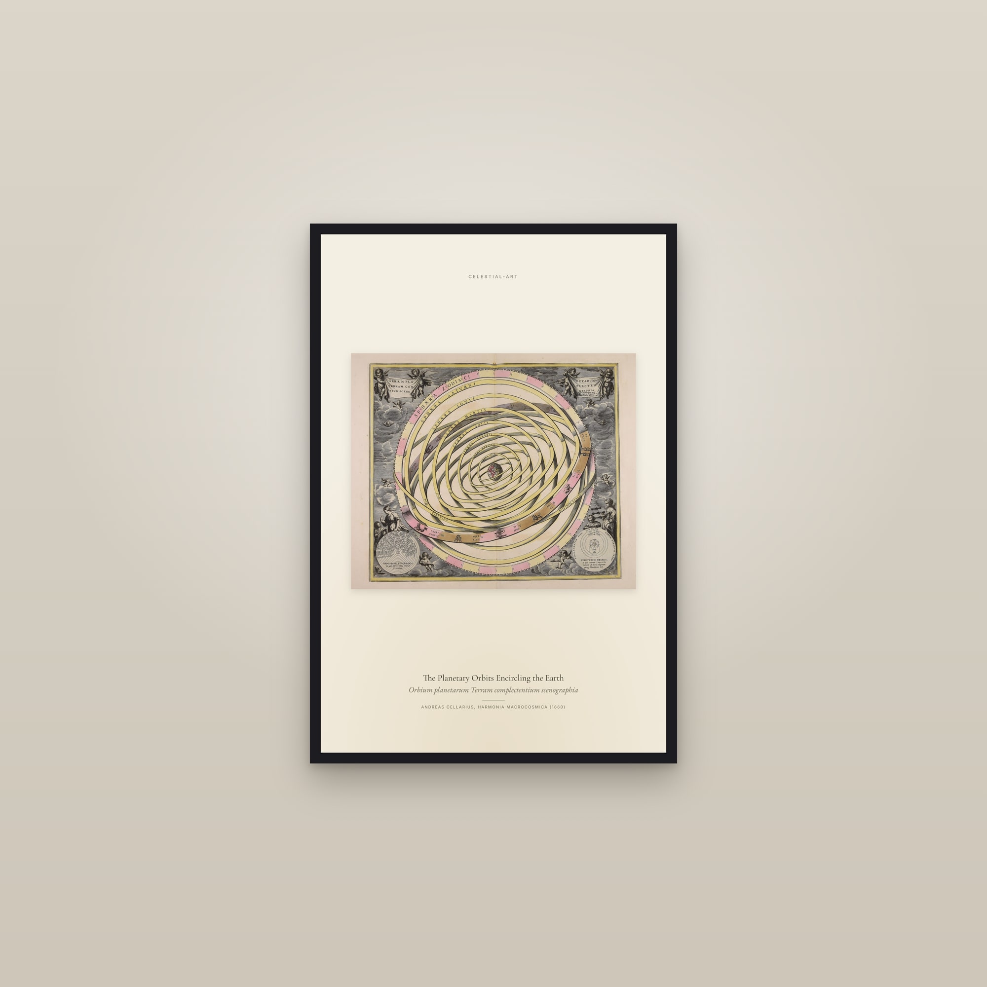 The Planetary Orbits Encircling the Earth — framed in a gallery setting