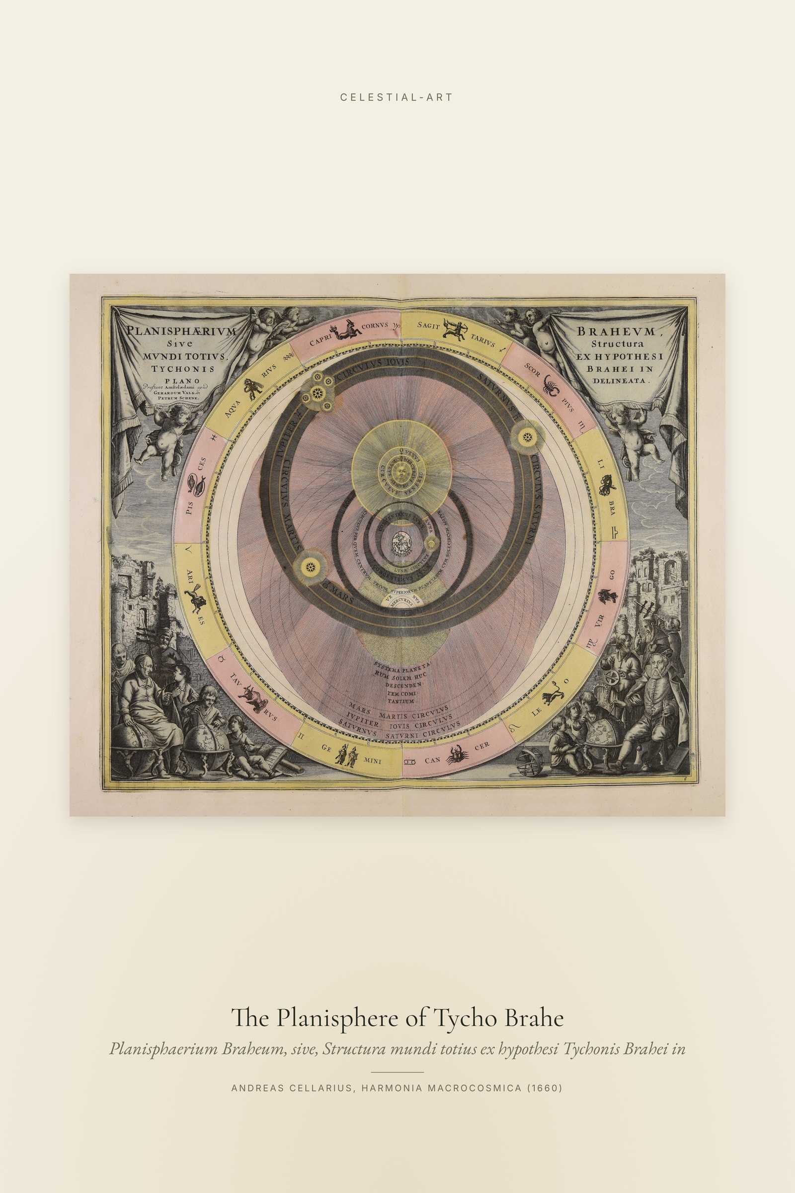 The Planisphere of Tycho Brahe