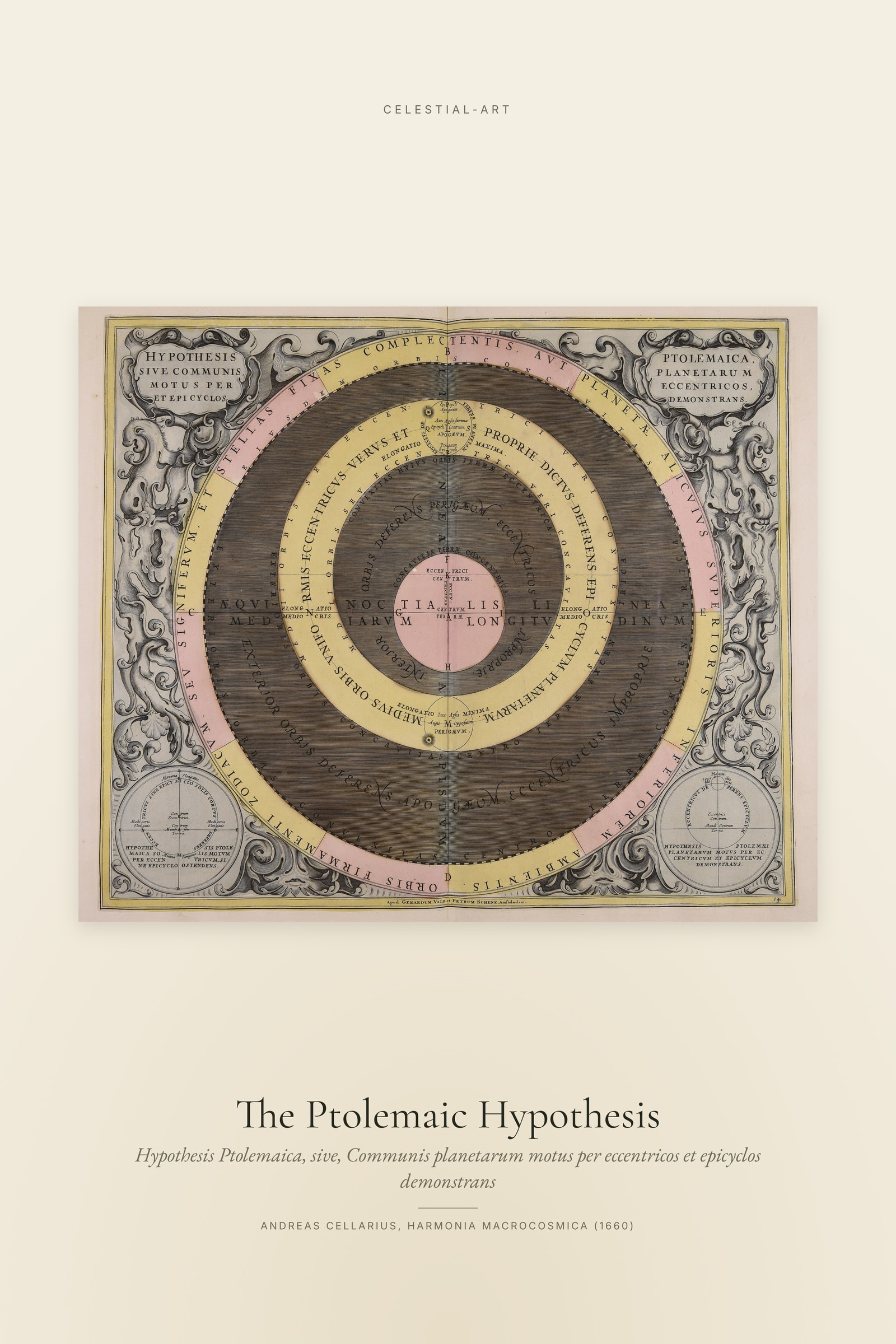 The Ptolemaic Hypothesis