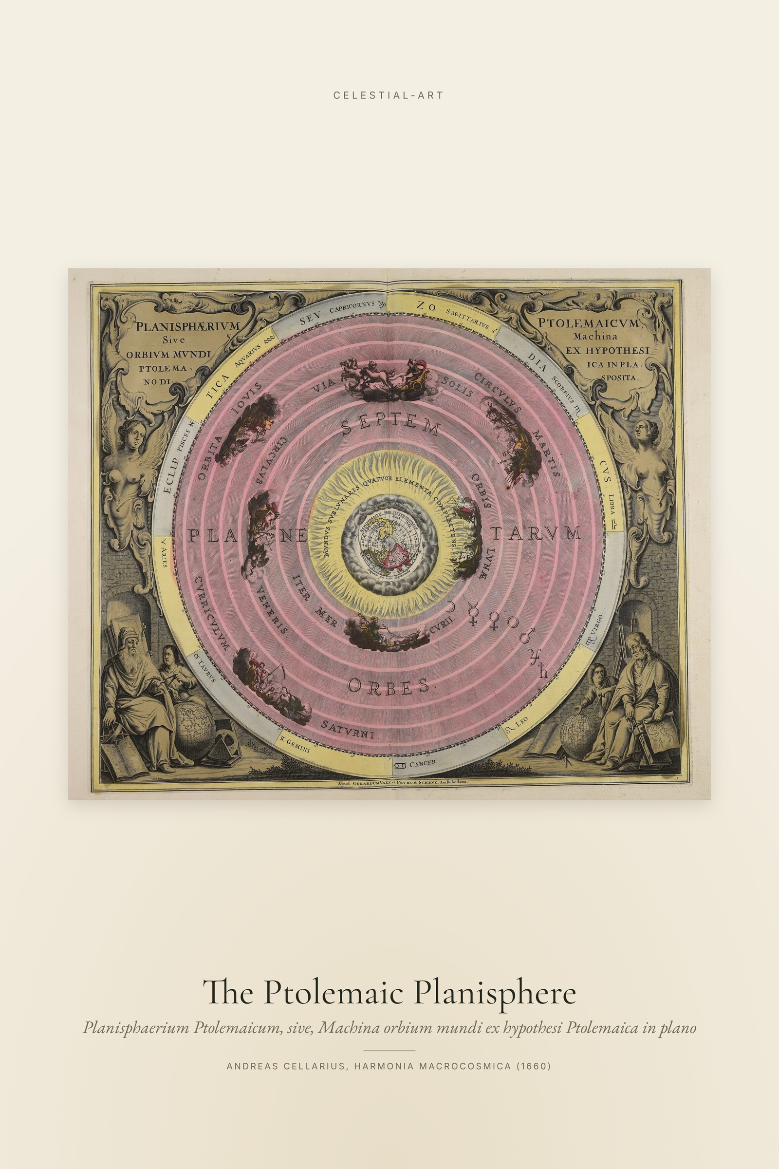 The Ptolemaic Planisphere