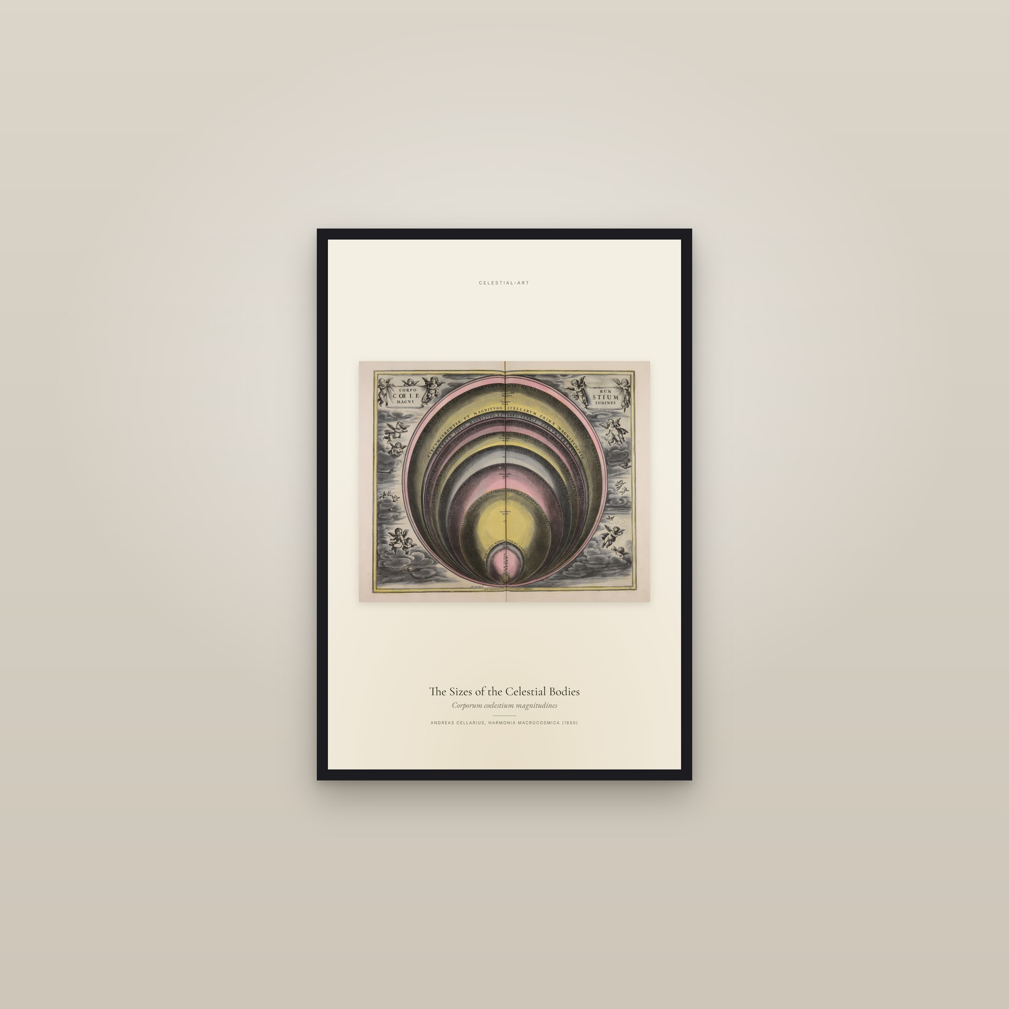 The Sizes of the Celestial Bodies — framed in a gallery setting