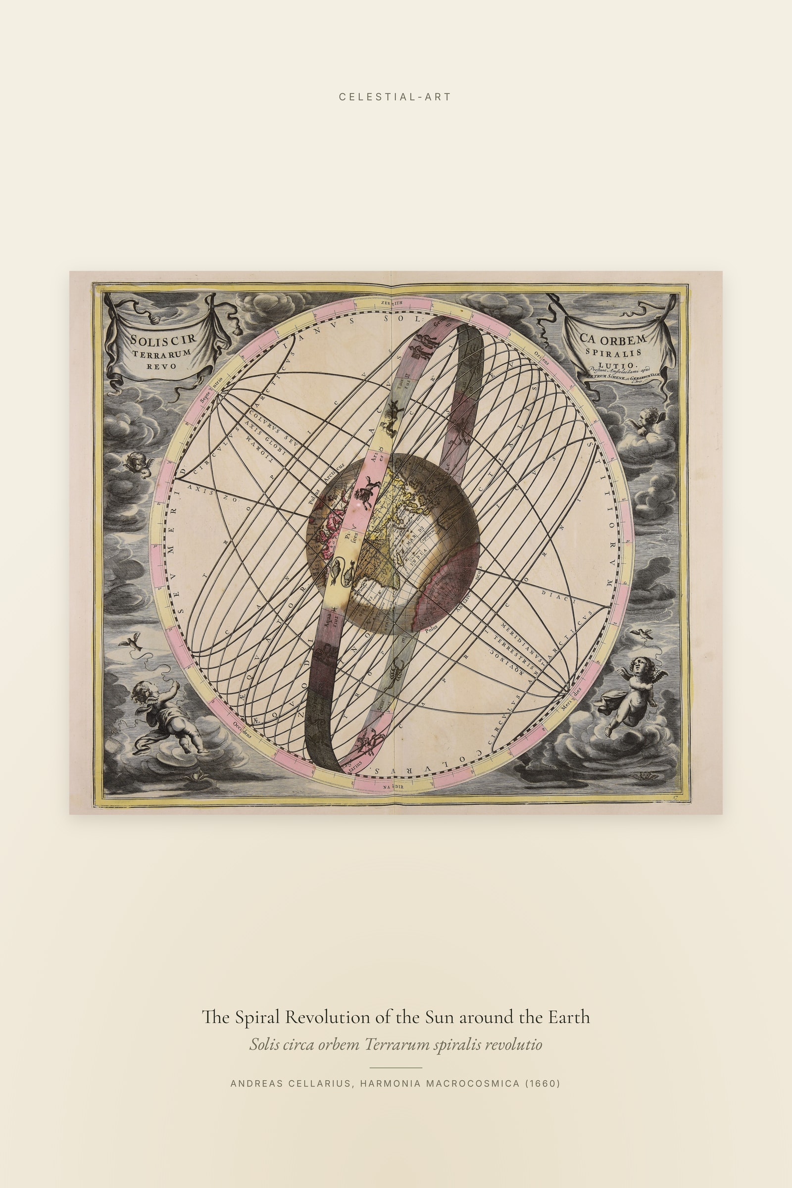 The Spiral Revolution of the Sun around the Earth