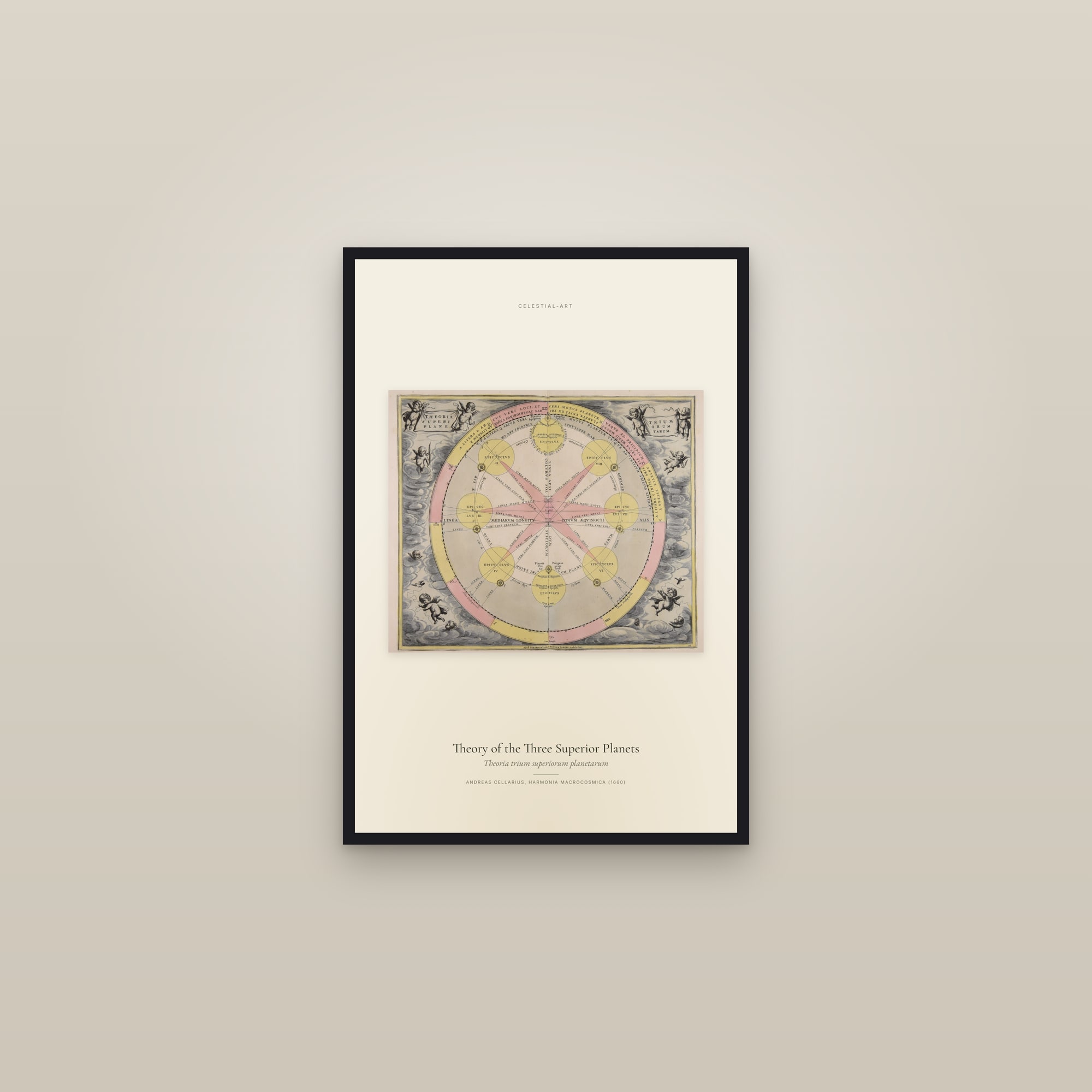 Theory of the Three Superior Planets — framed in a gallery setting