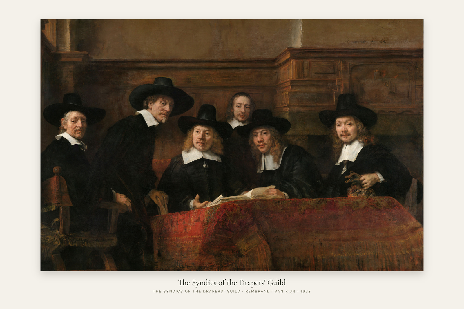 The Syndics of the Drapers' Guild