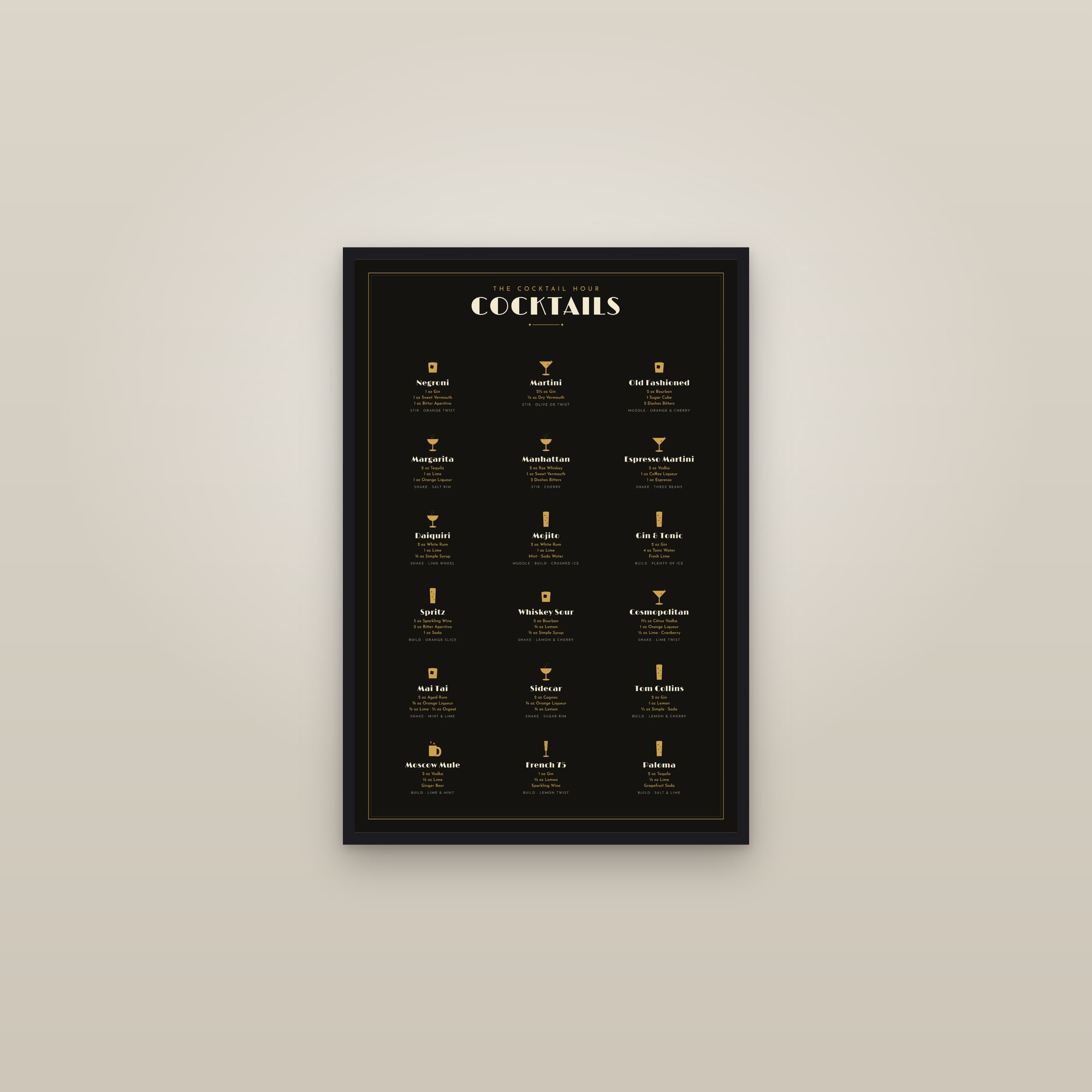 Classic Cocktails Chart — Art Deco Bar Print — framed in a gallery setting