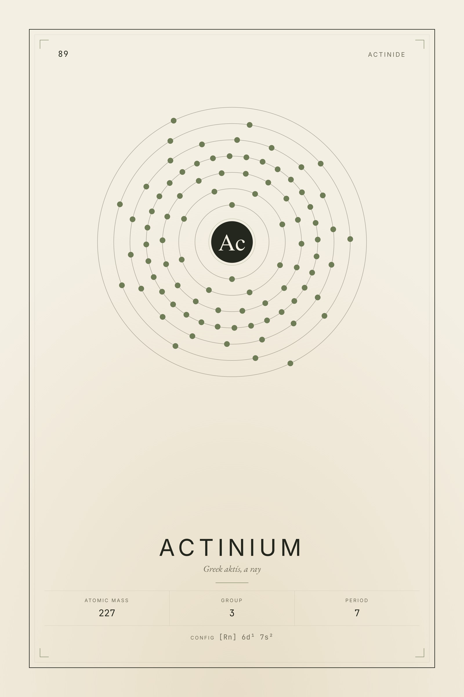 Actinium — Element No. 89