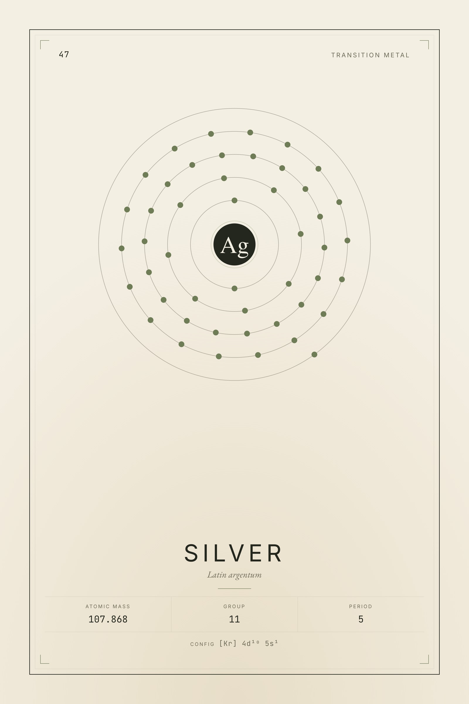 Silver — Element No. 47