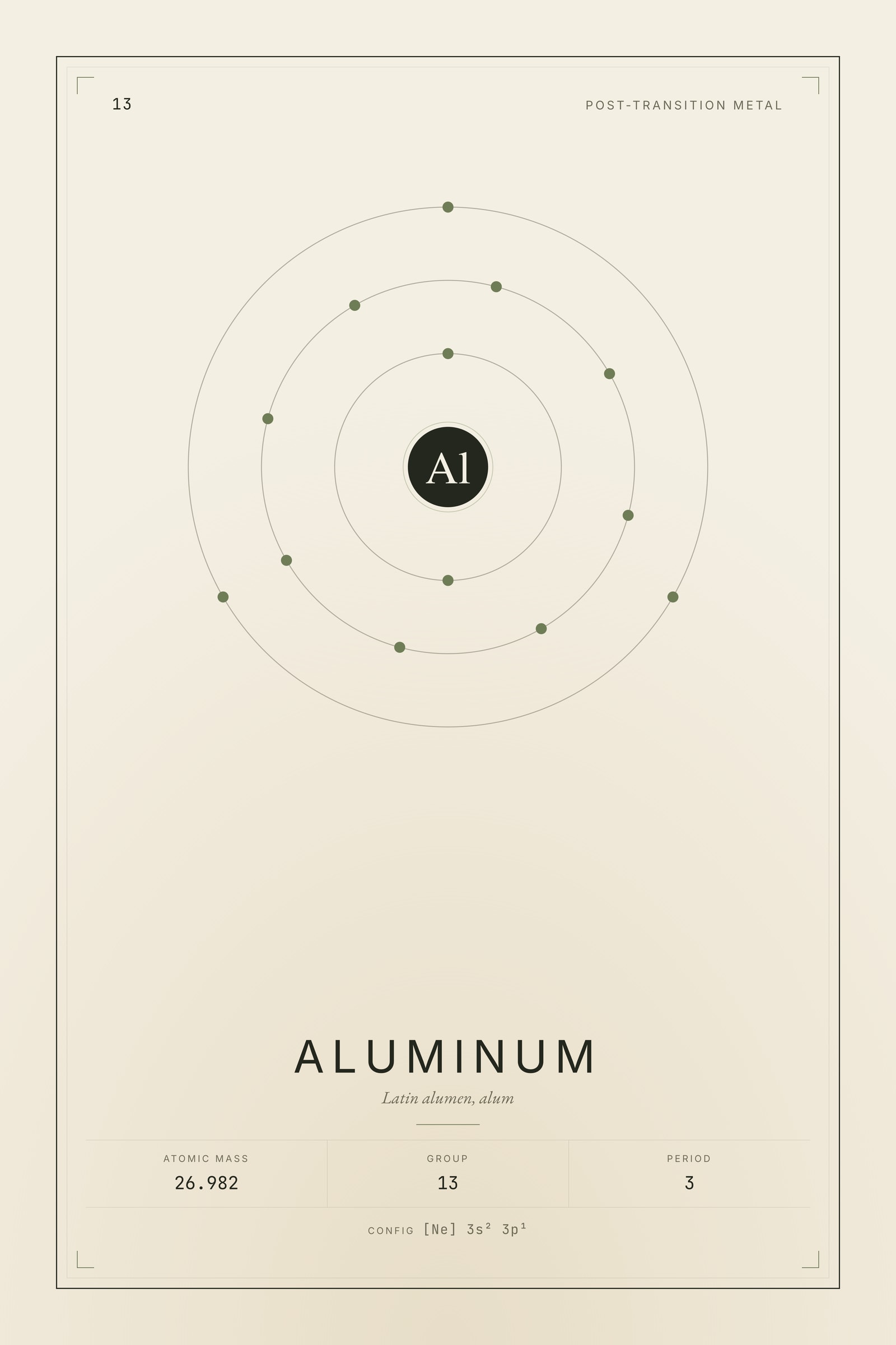 Aluminum — Element No. 13