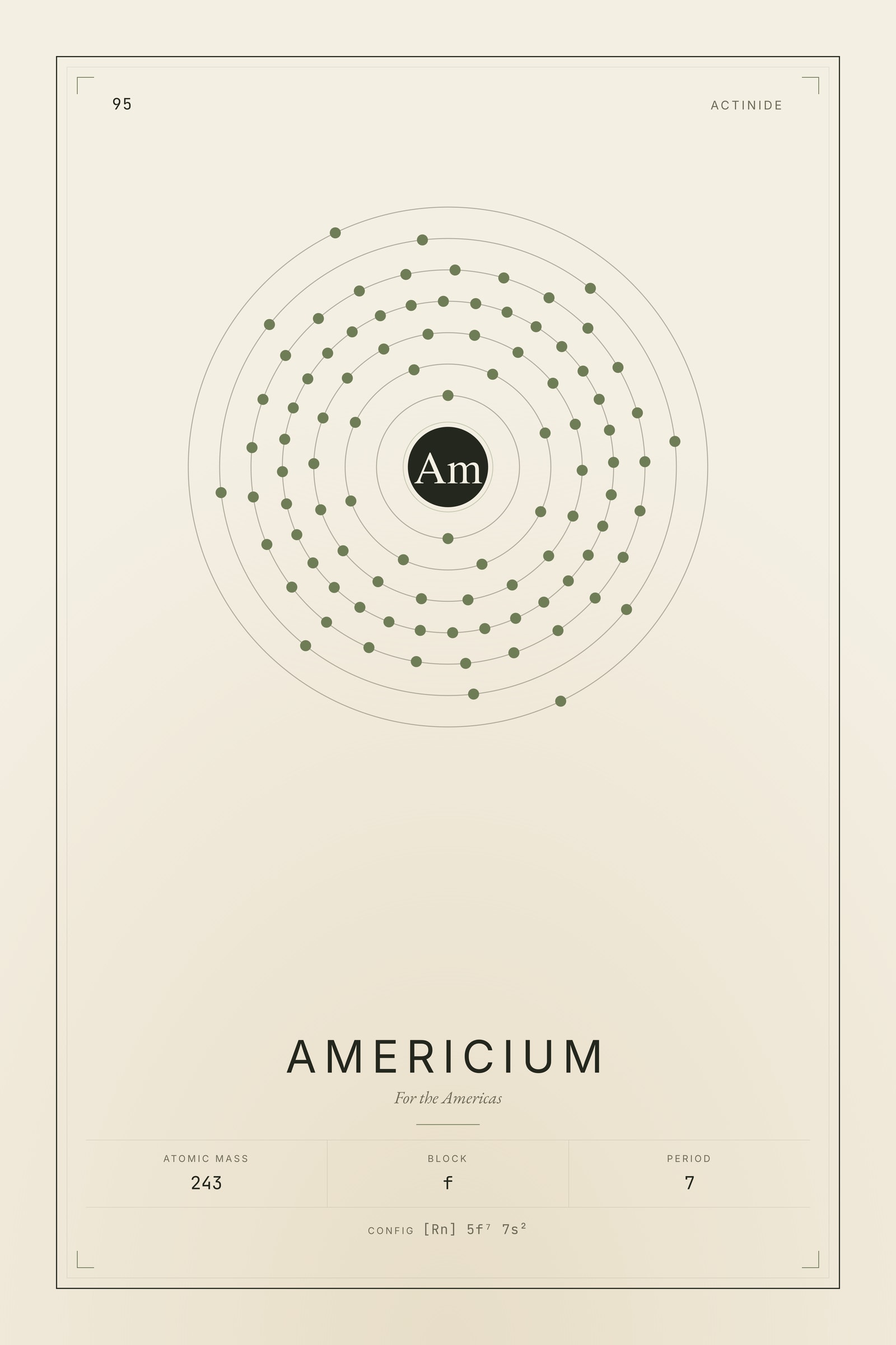 Americium — Element No. 95