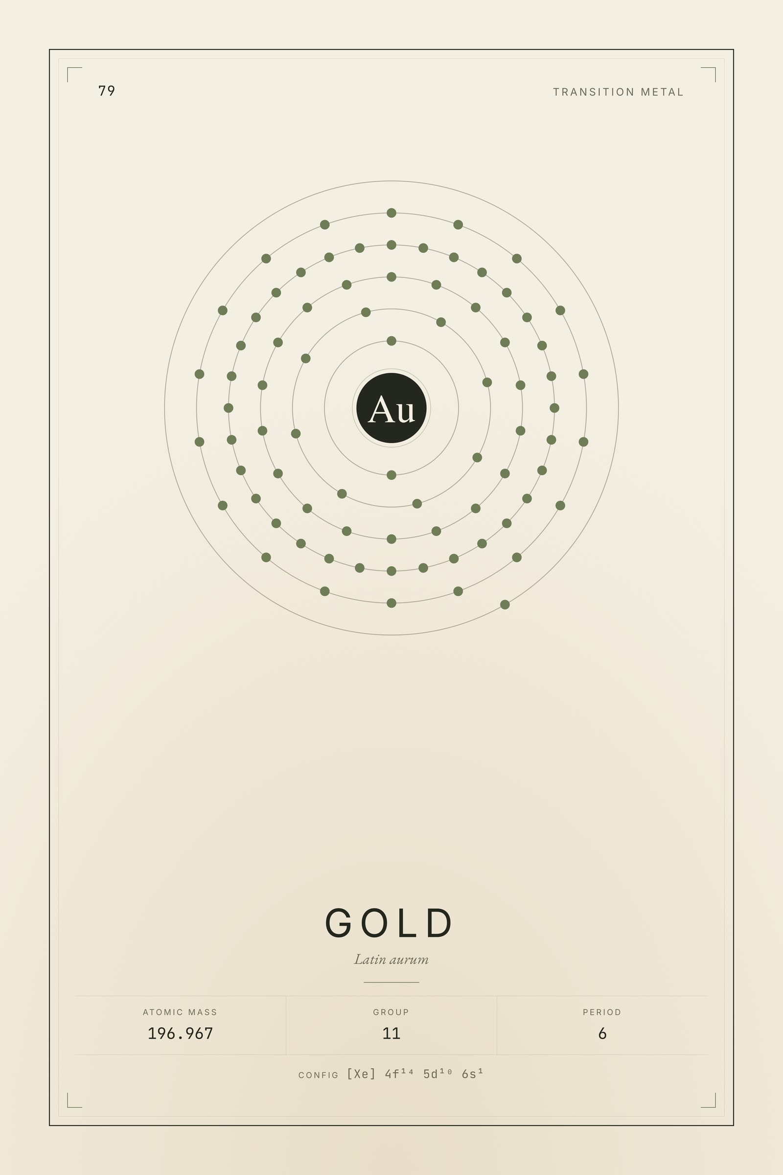 Gold — Element No. 79