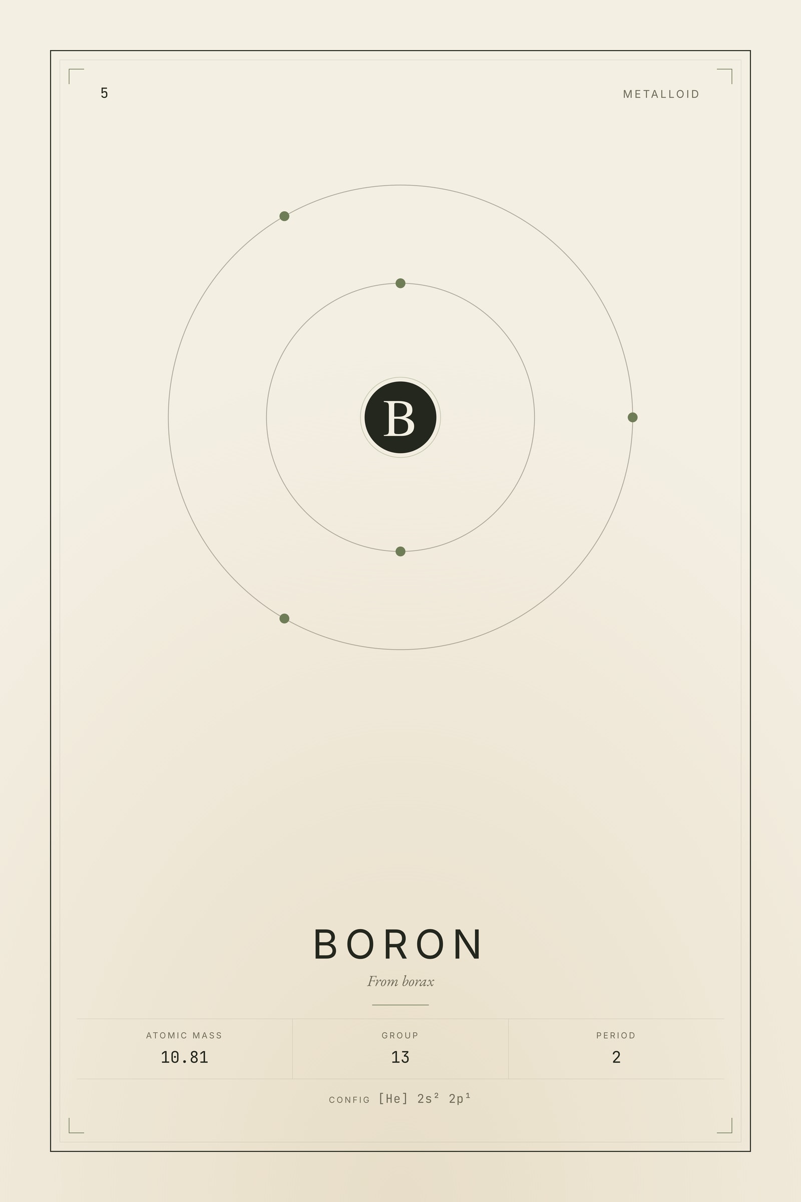 Boron — Element No. 5