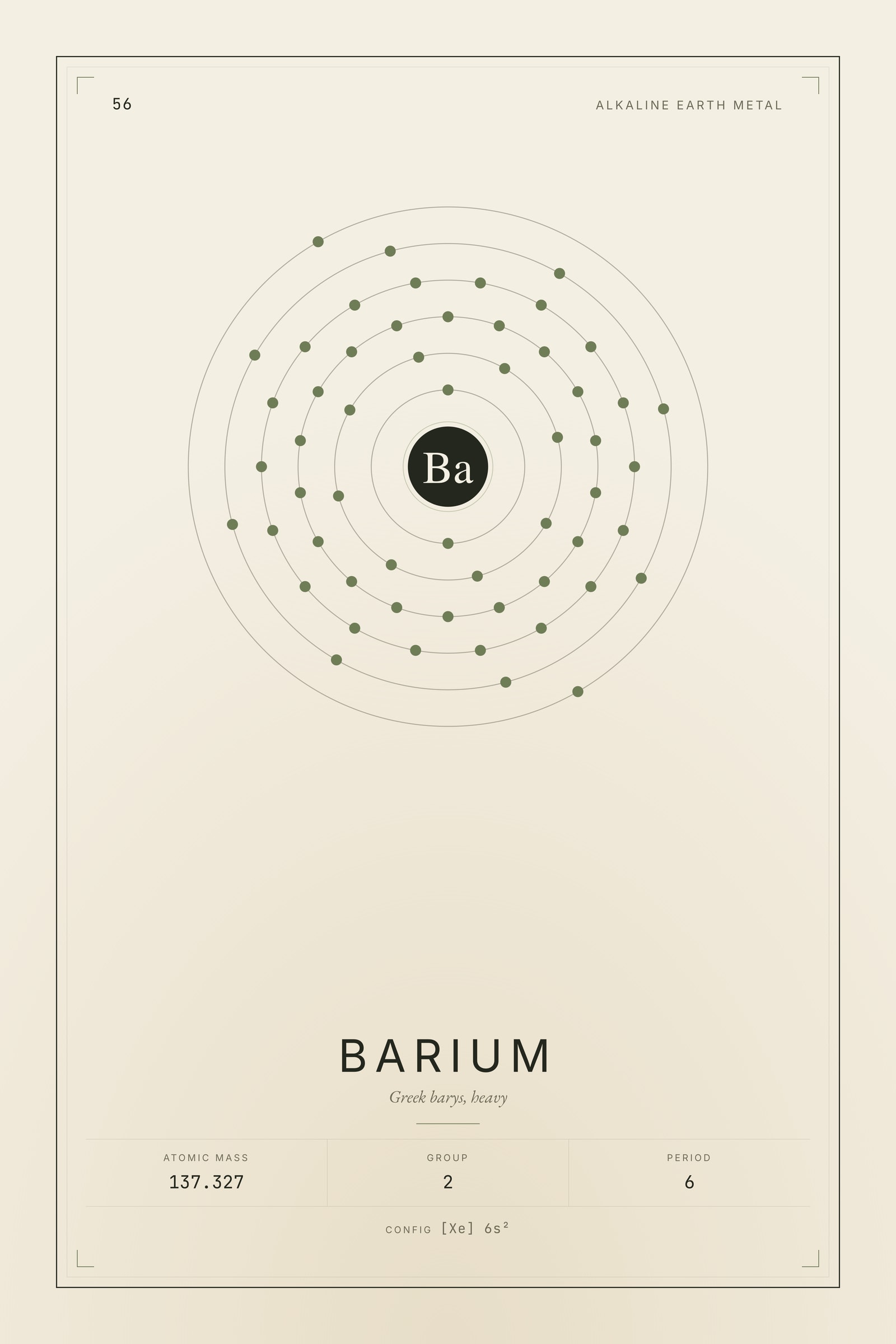 Barium — Element No. 56