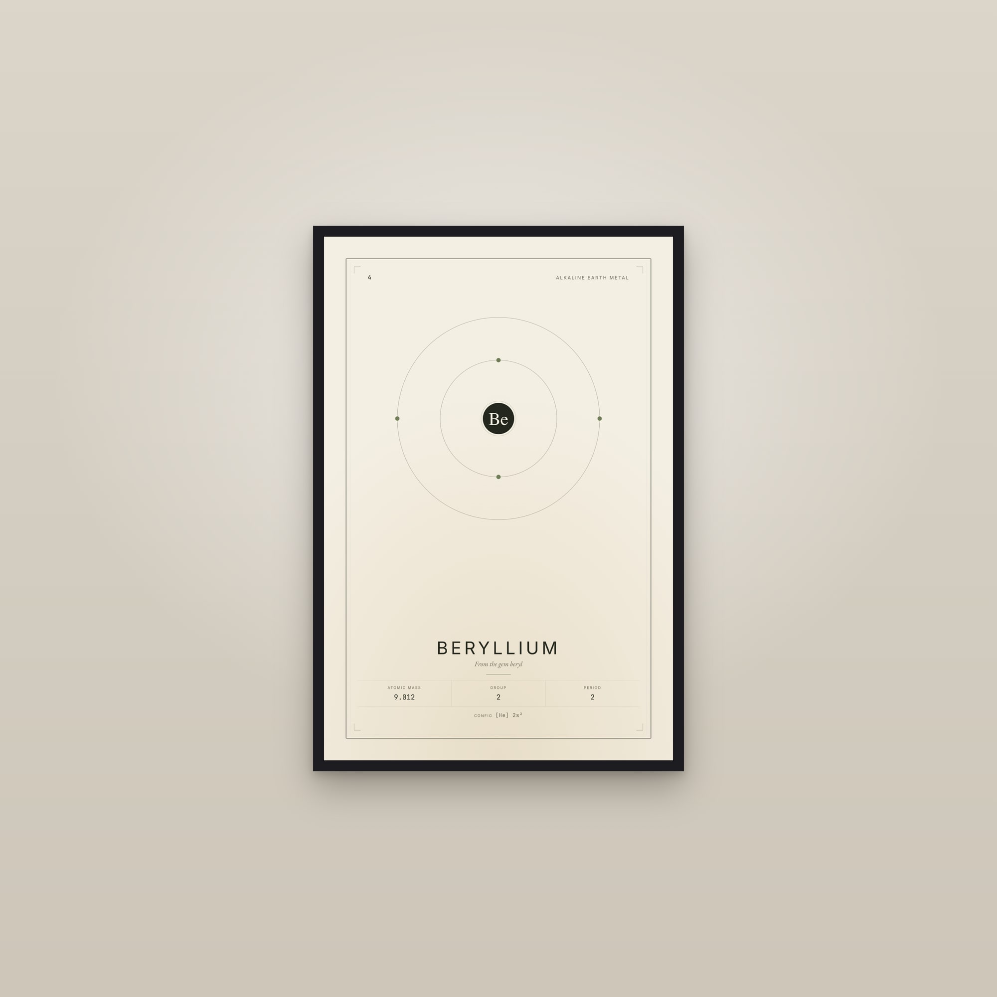 Beryllium — Element No. 4 — framed in a gallery setting