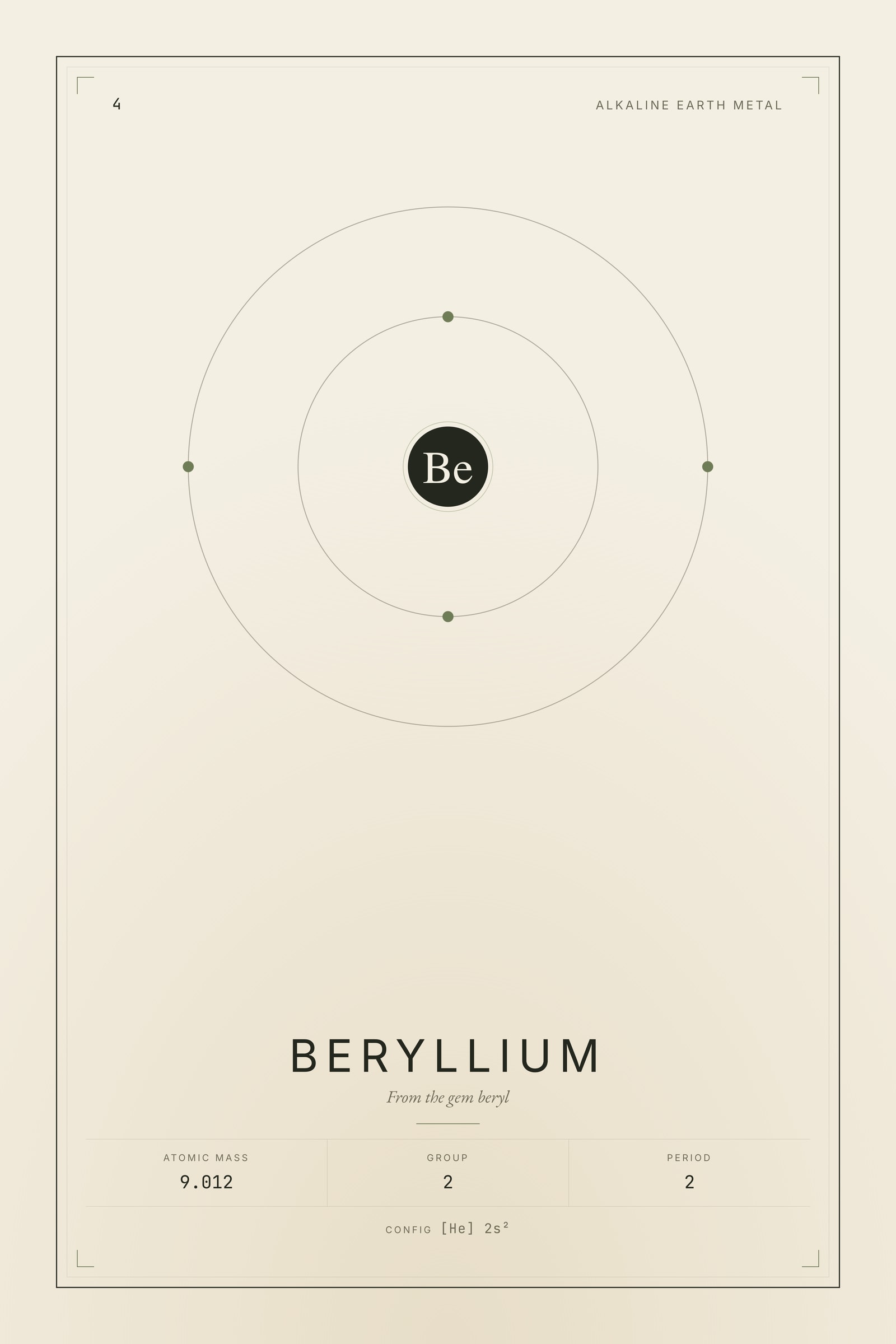Beryllium — Element No. 4