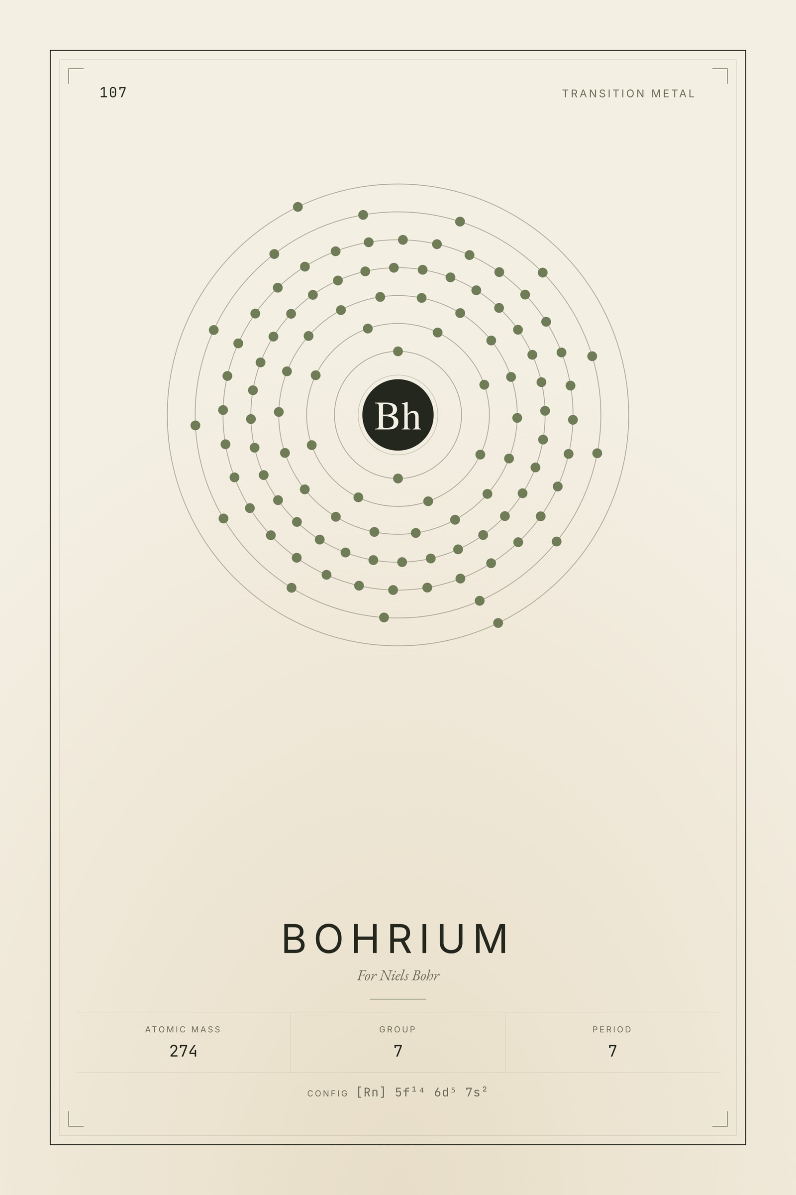 Bohrium — Element No. 107