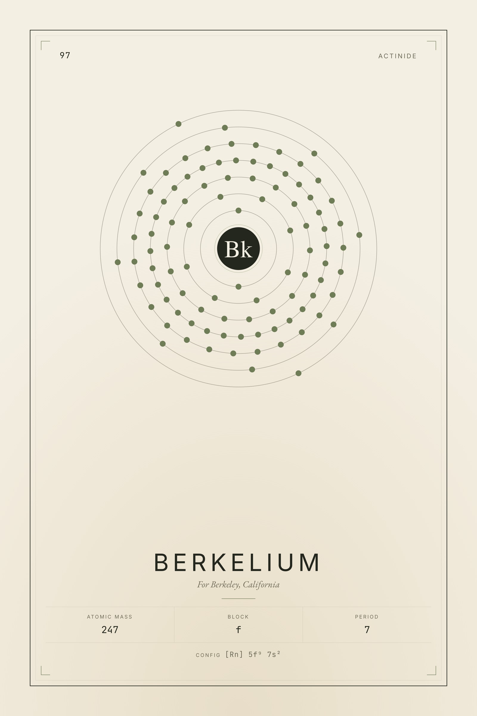 Berkelium — Element No. 97