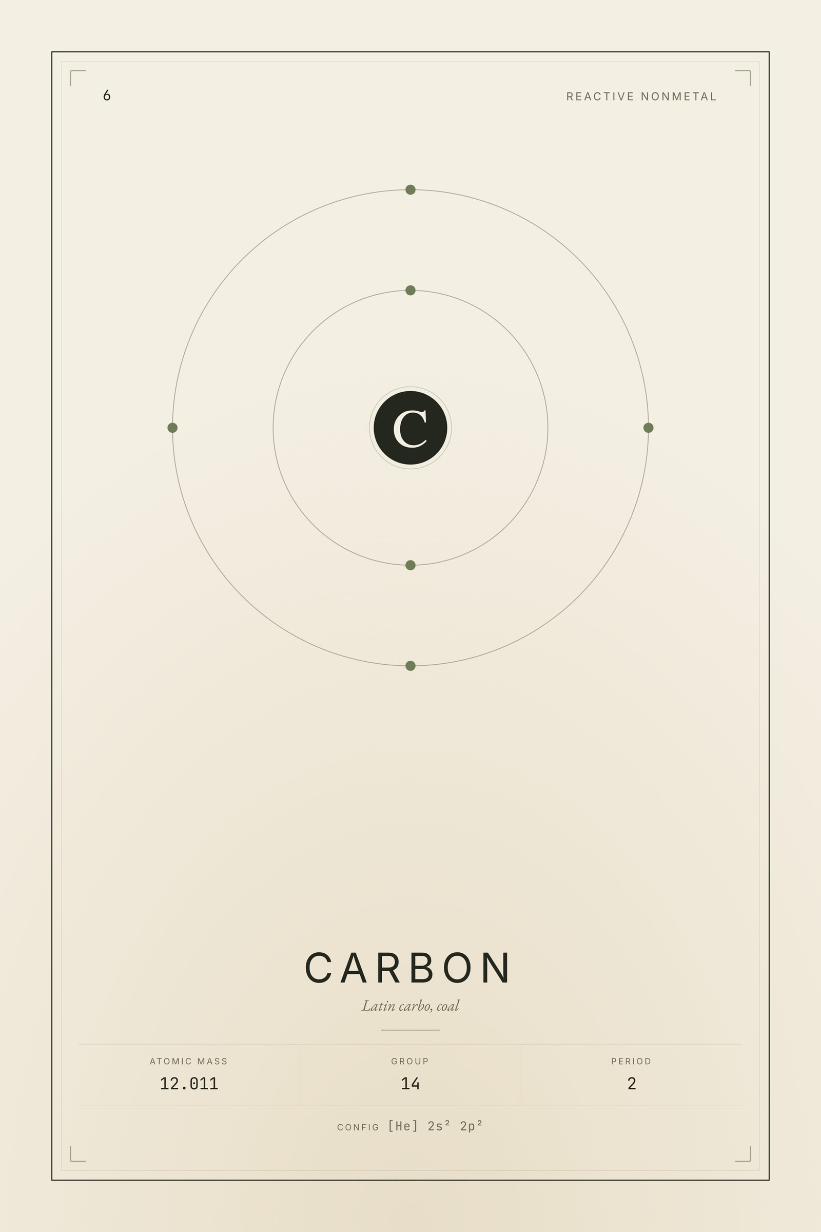Carbon — Element No. 6