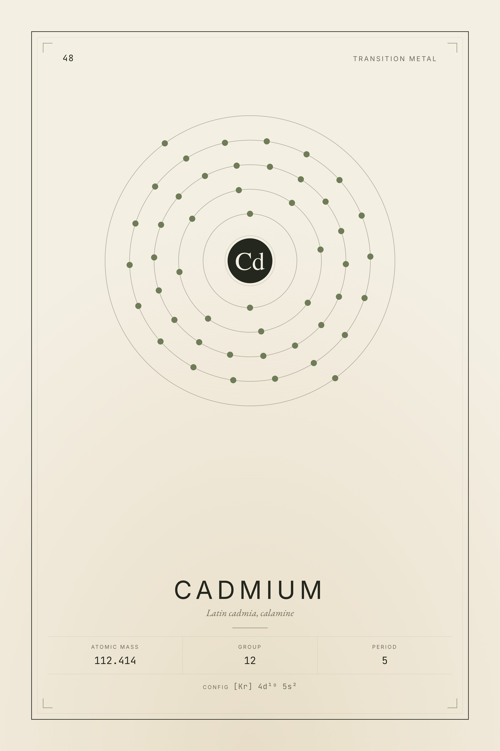 Cadmium — Element No. 48
