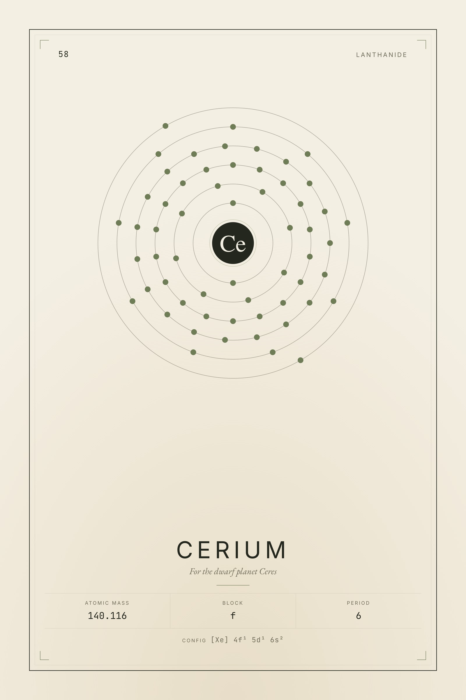 Cerium — Element No. 58