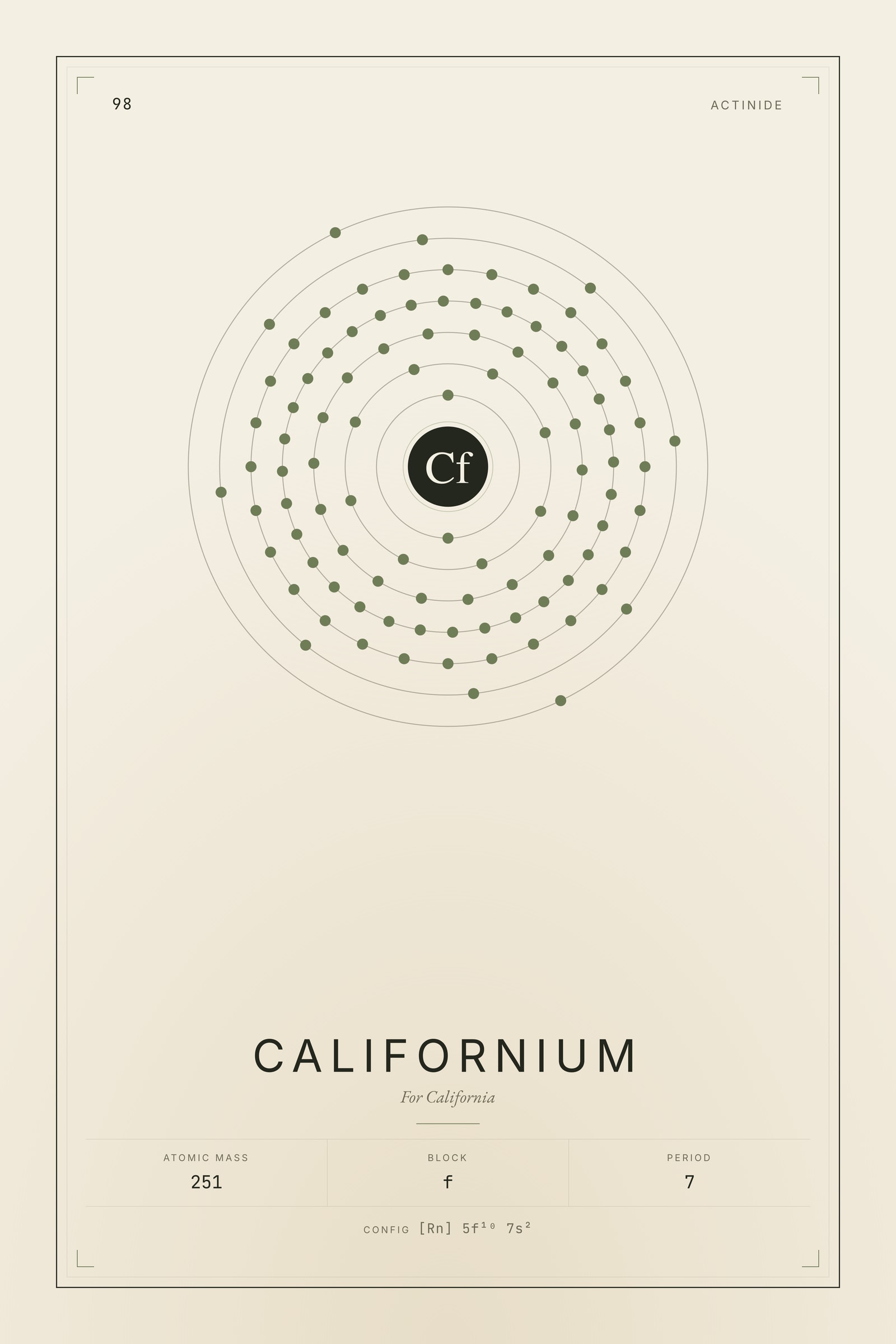 Californium — Element No. 98
