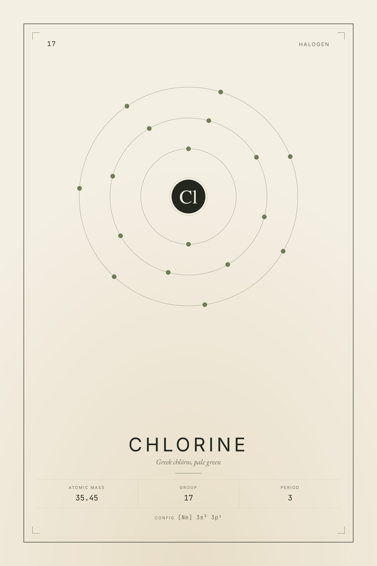 Chlorine — Element No. 17