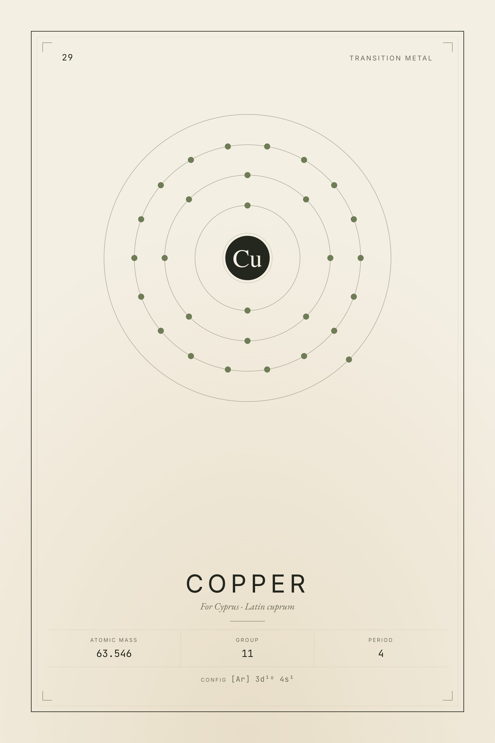 Copper — Element No. 29