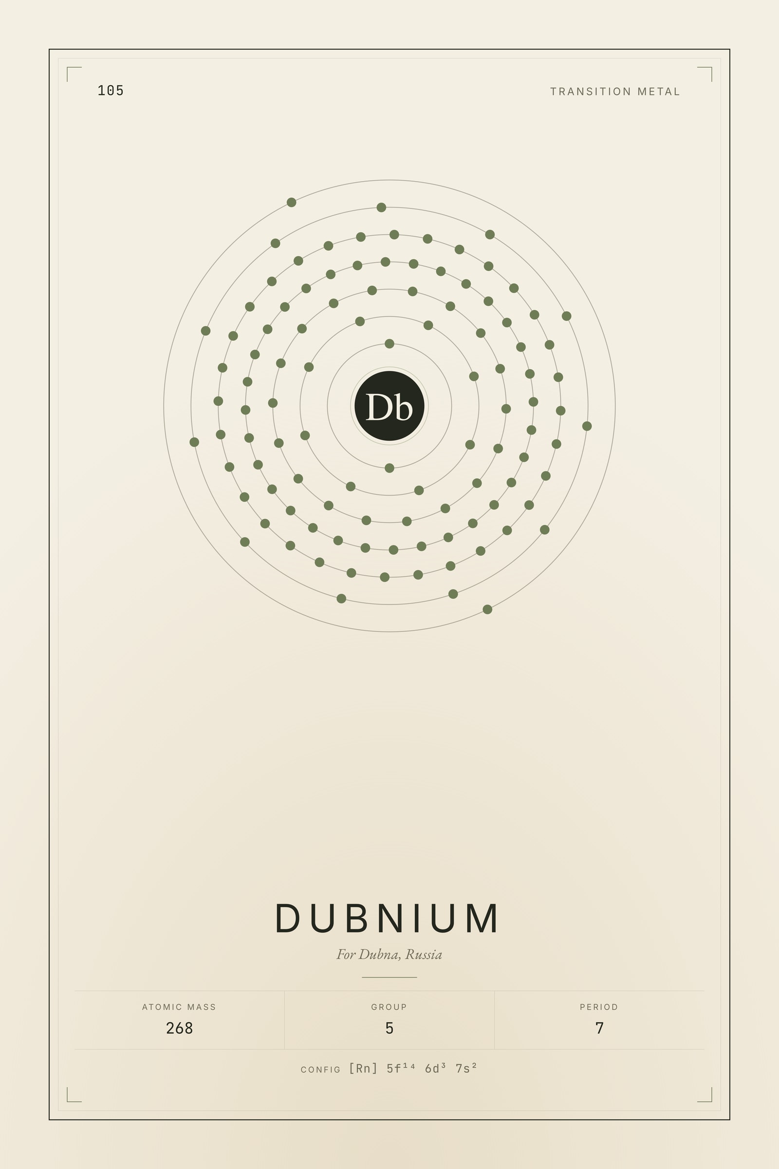 Dubnium — Element No. 105
