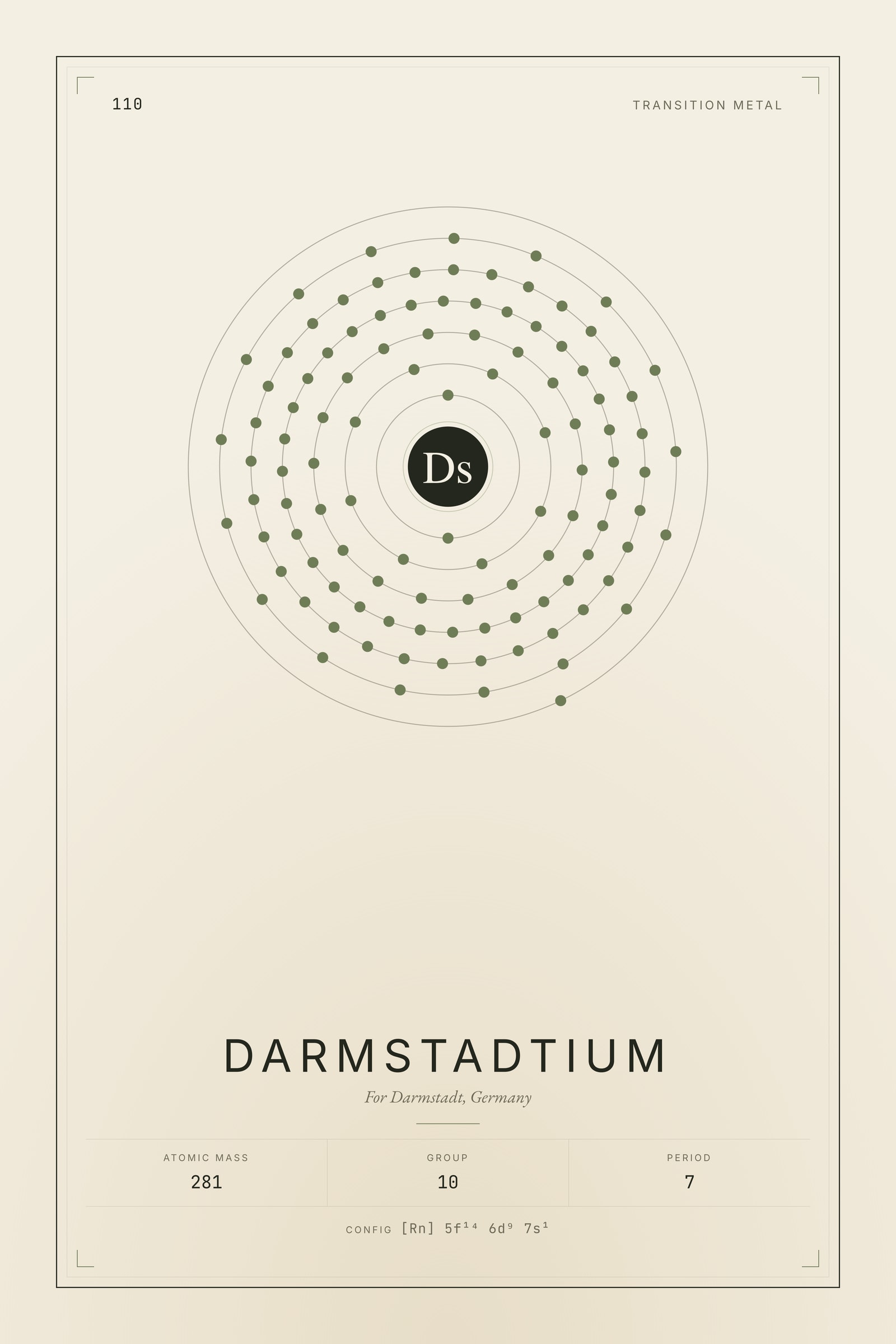Darmstadtium — Element No. 110