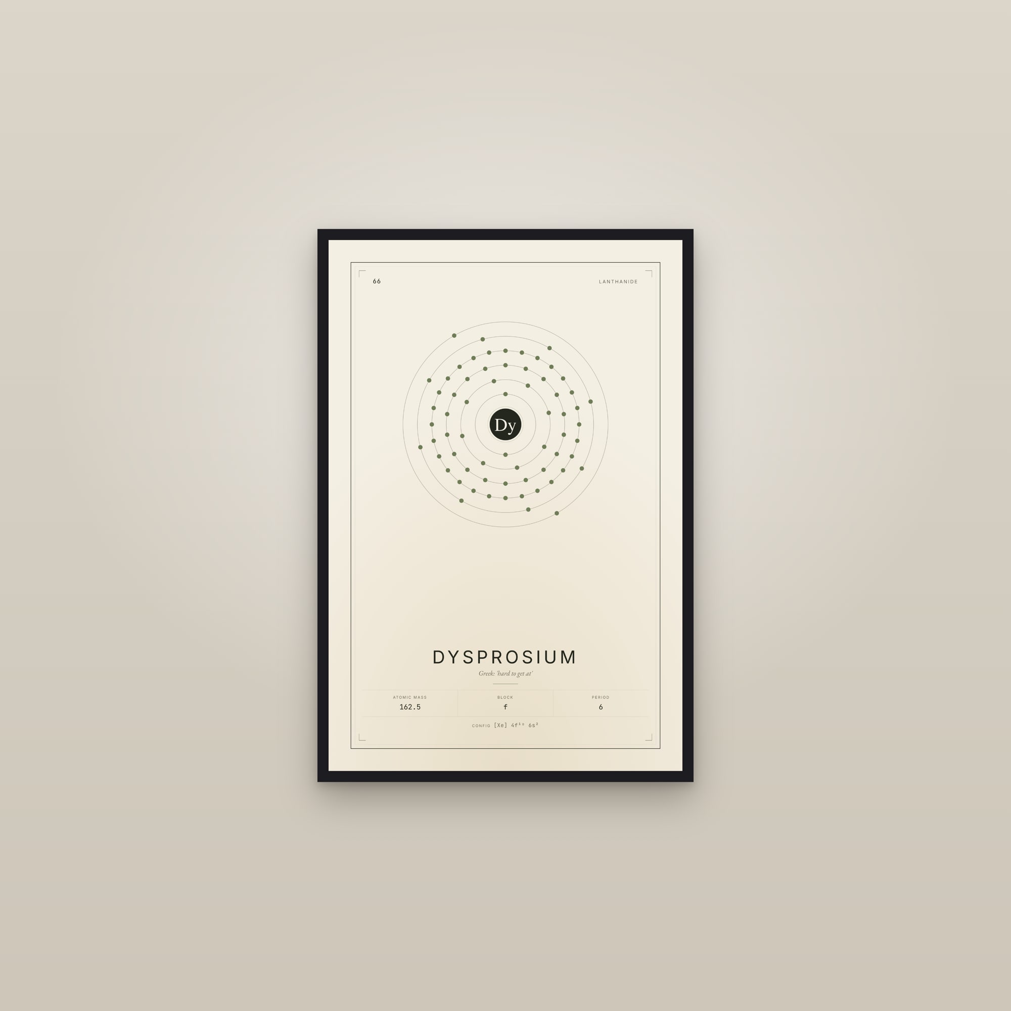 Dysprosium — Element No. 66 — framed in a gallery setting
