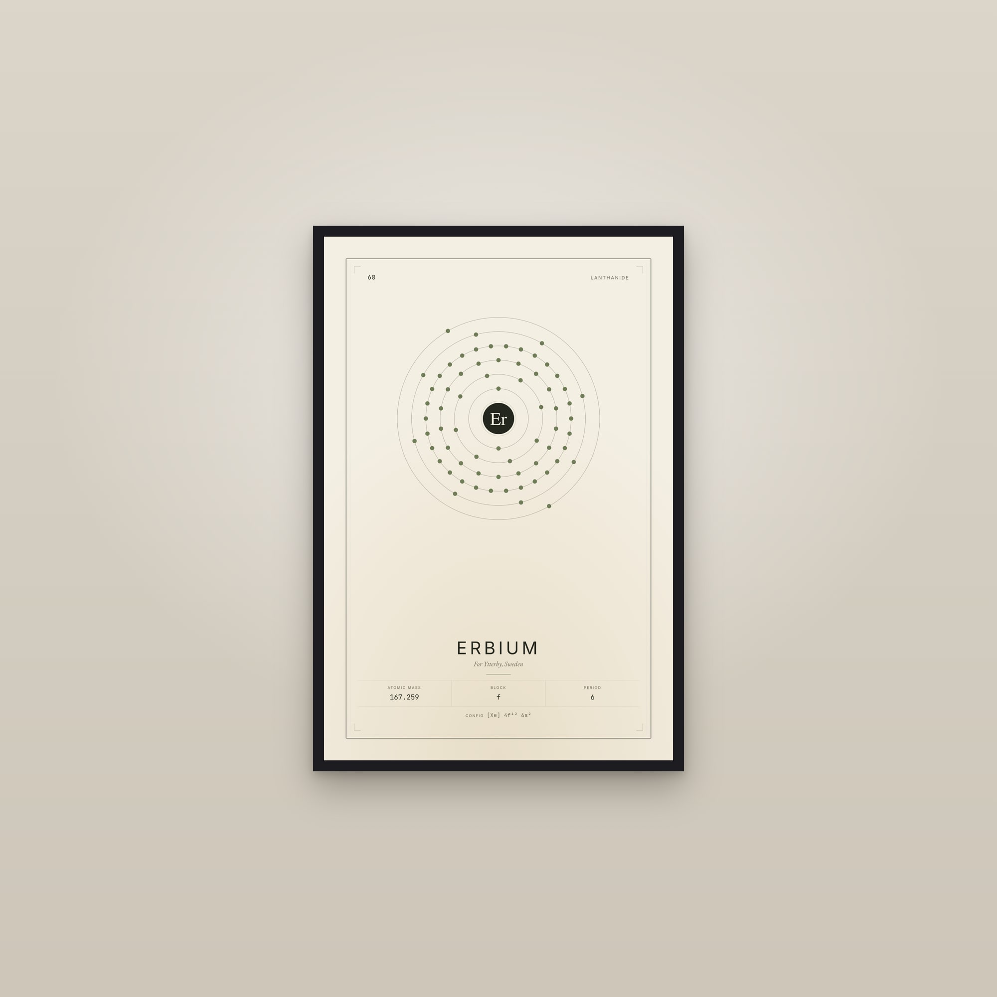 Erbium — Element No. 68 — framed in a gallery setting