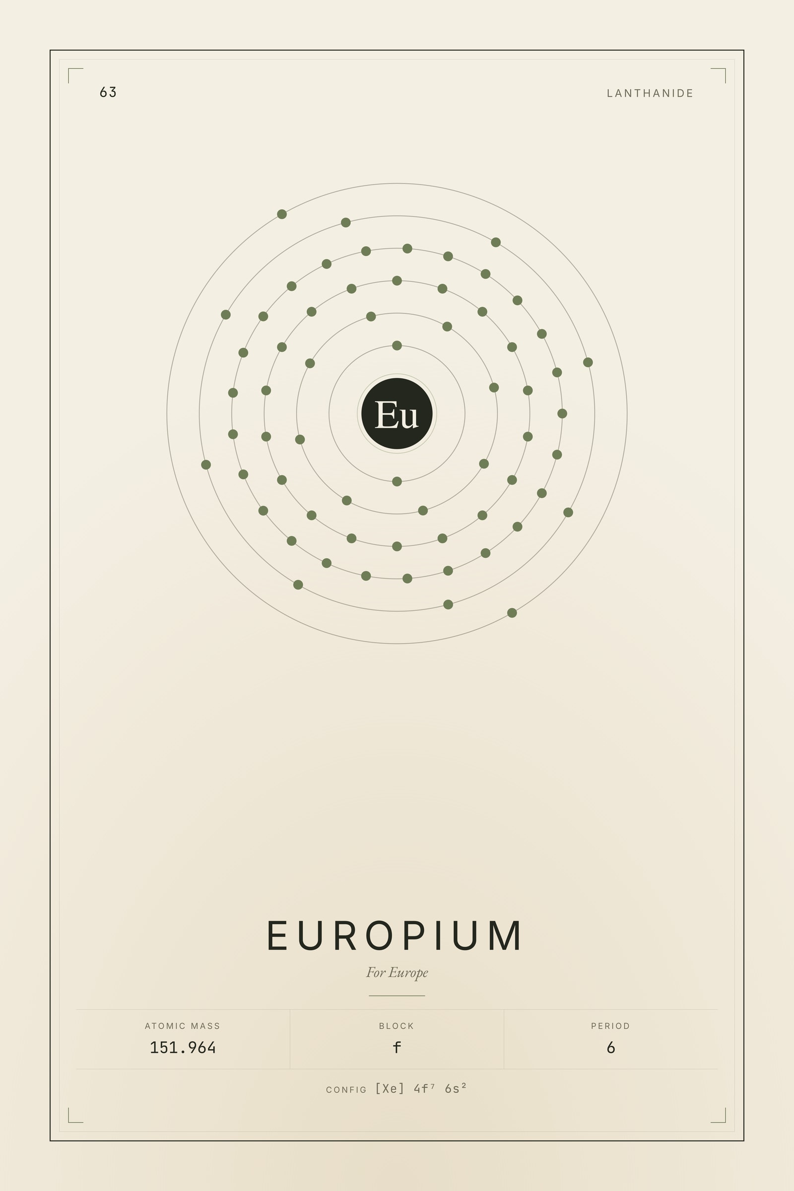 Europium — Element No. 63