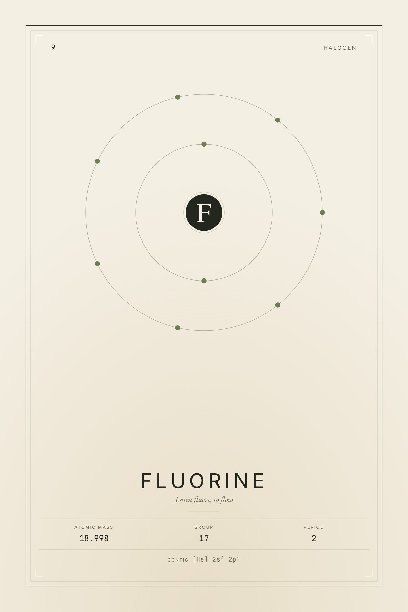 Fluorine — Element No. 9