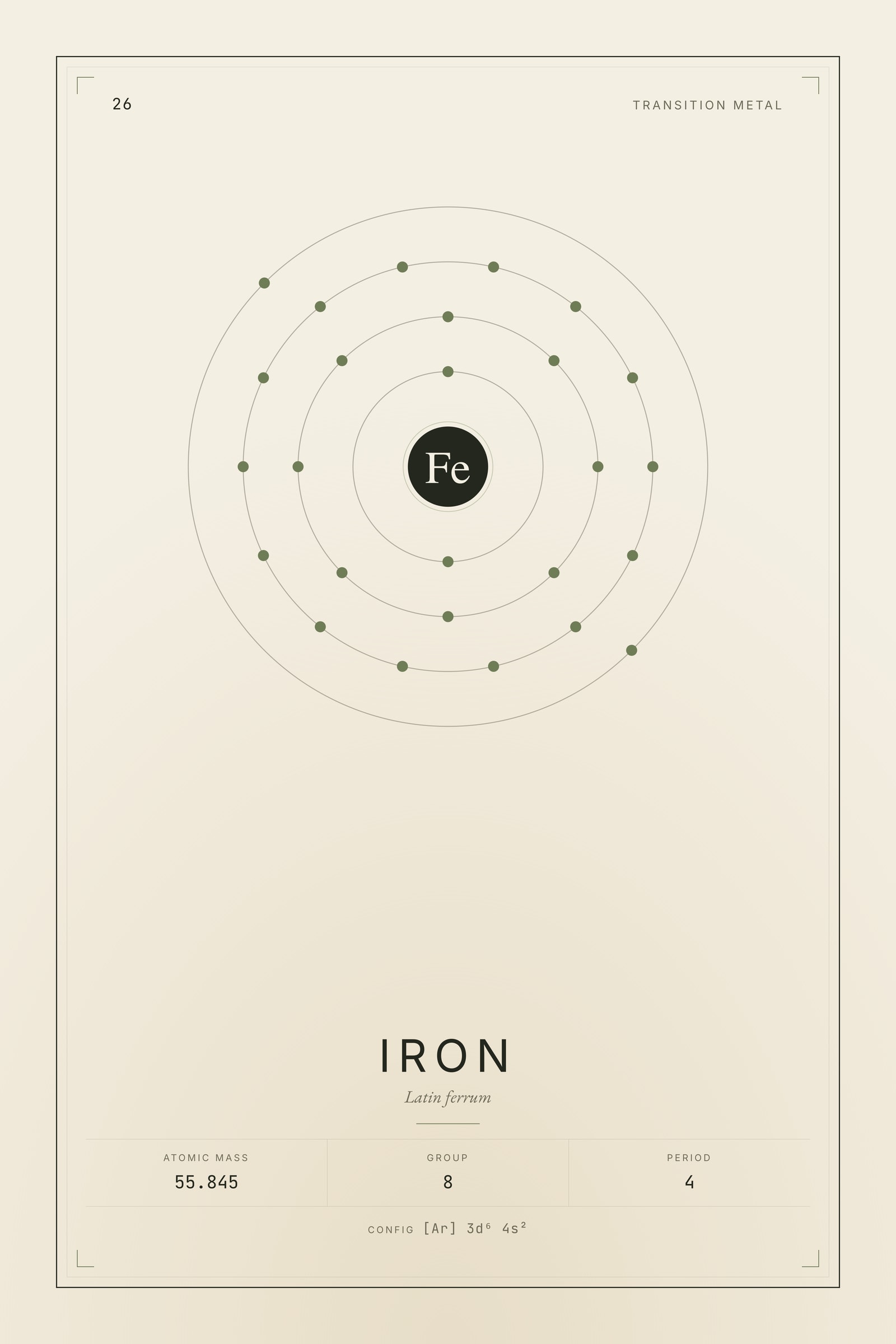 Iron — Element No. 26