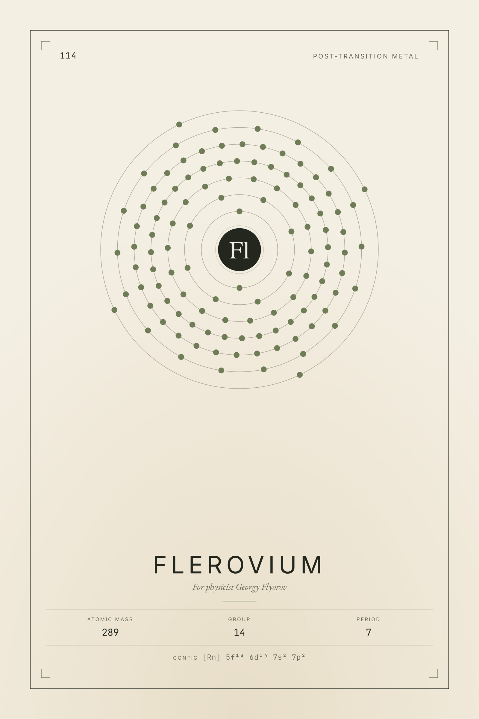 Flerovium — Element No. 114