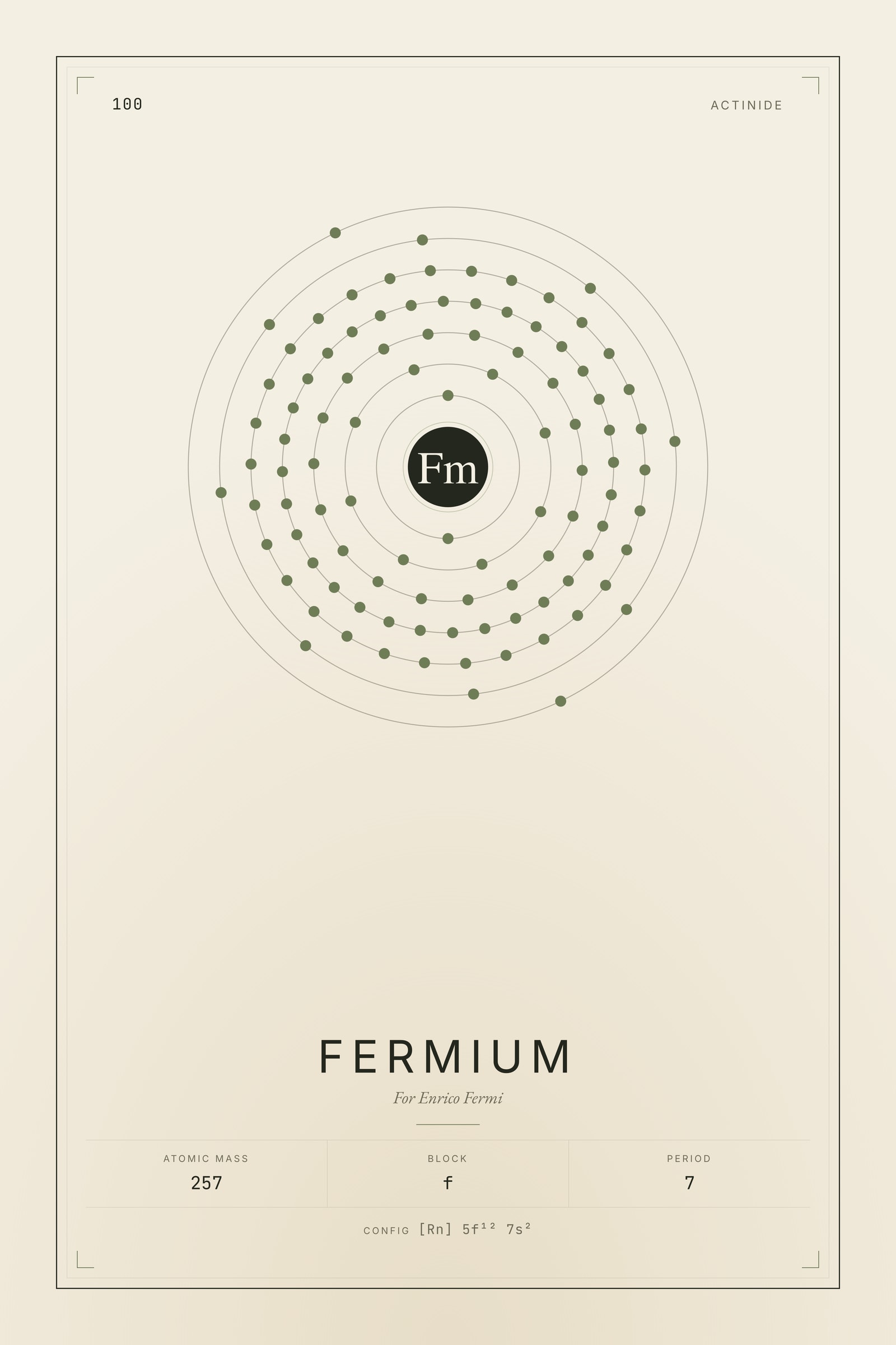 Fermium — Element No. 100