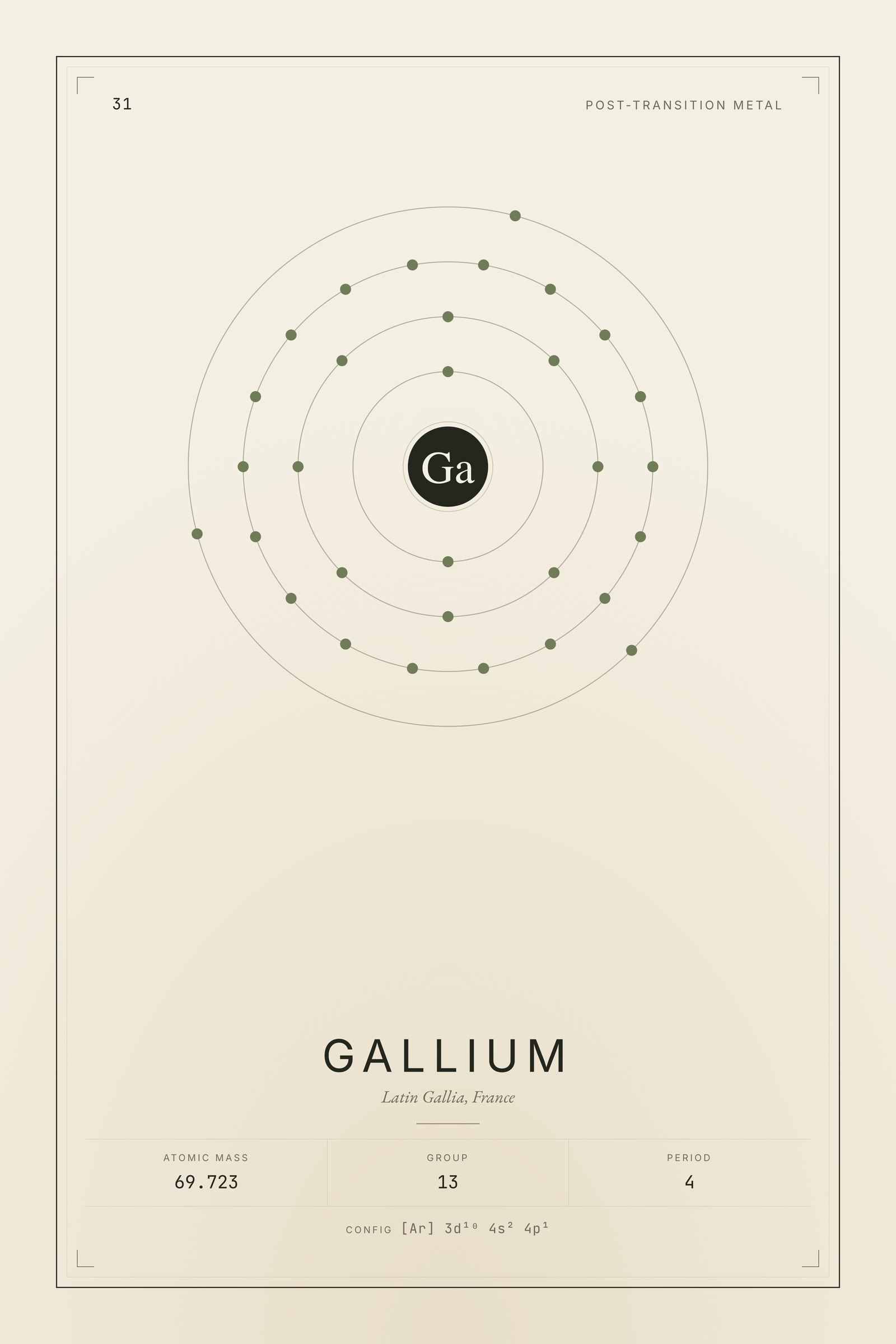 Gallium — Element No. 31