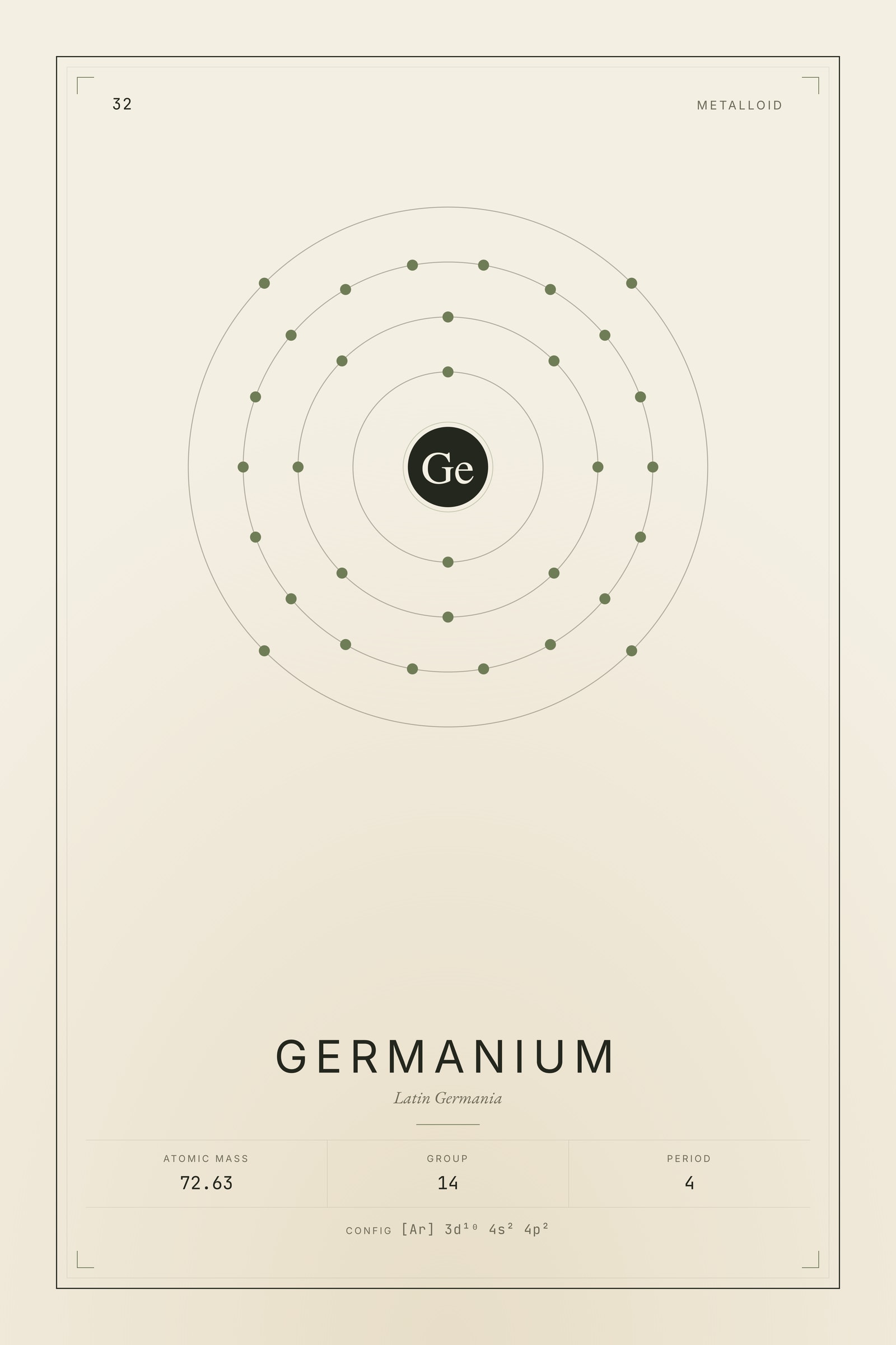 Germanium — Element No. 32