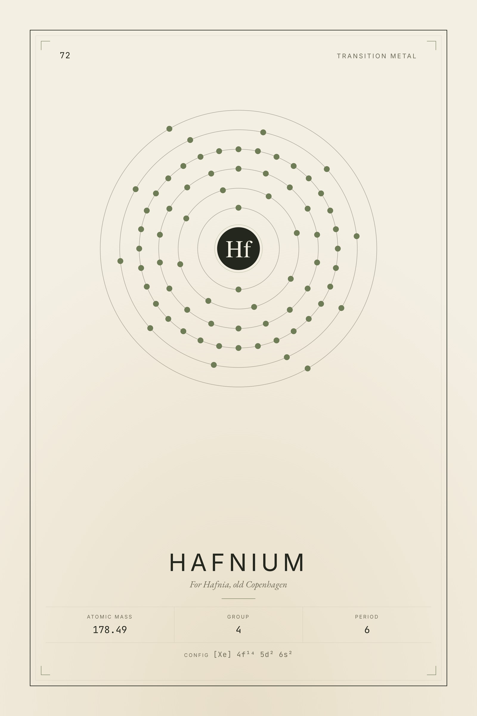 Hafnium — Element No. 72