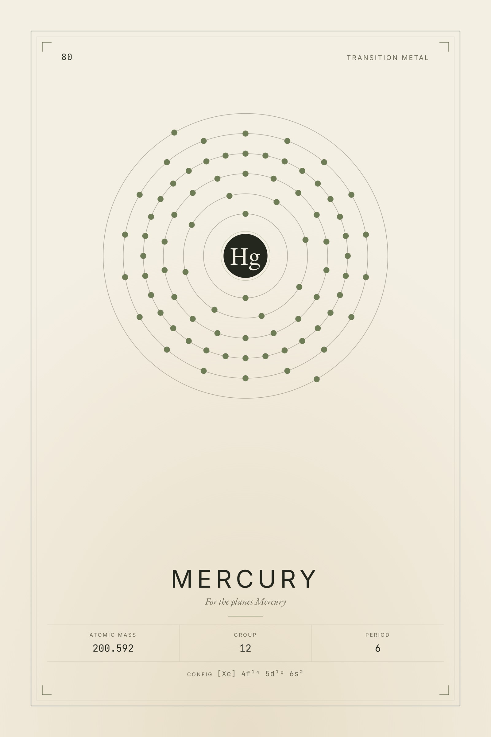 Mercury — Element No. 80