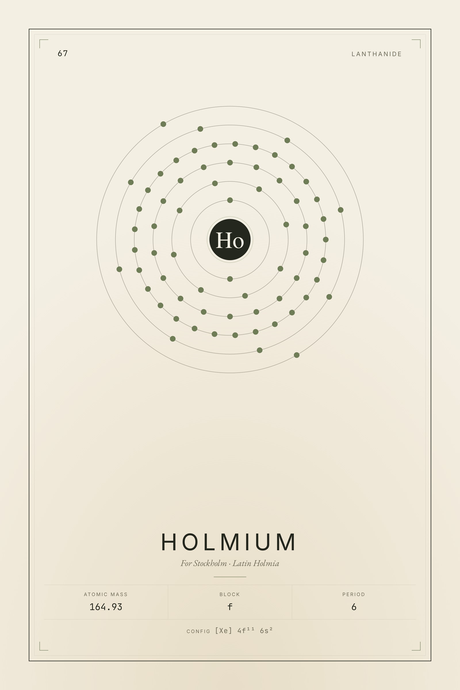 Holmium — Element No. 67