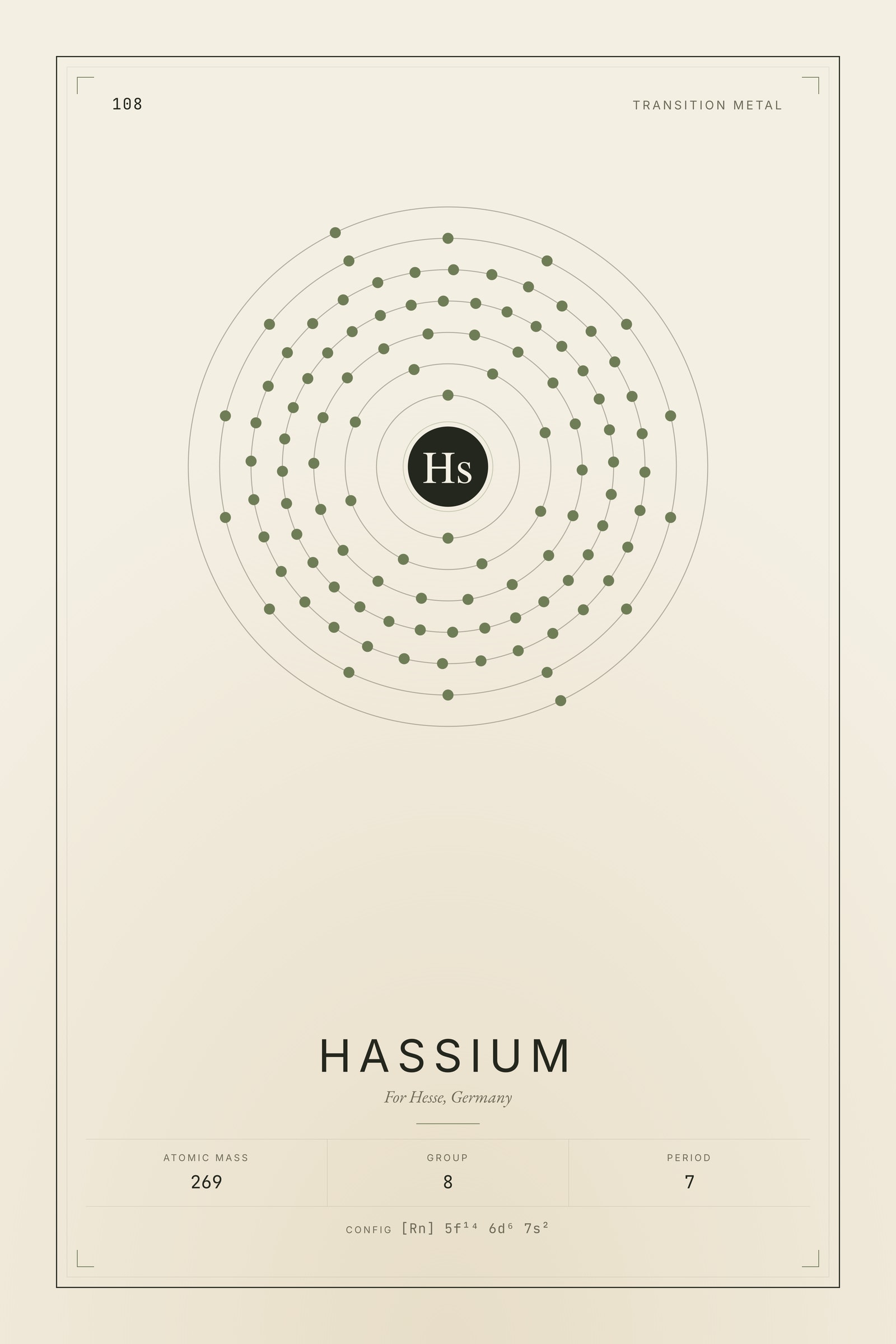 Hassium — Element No. 108