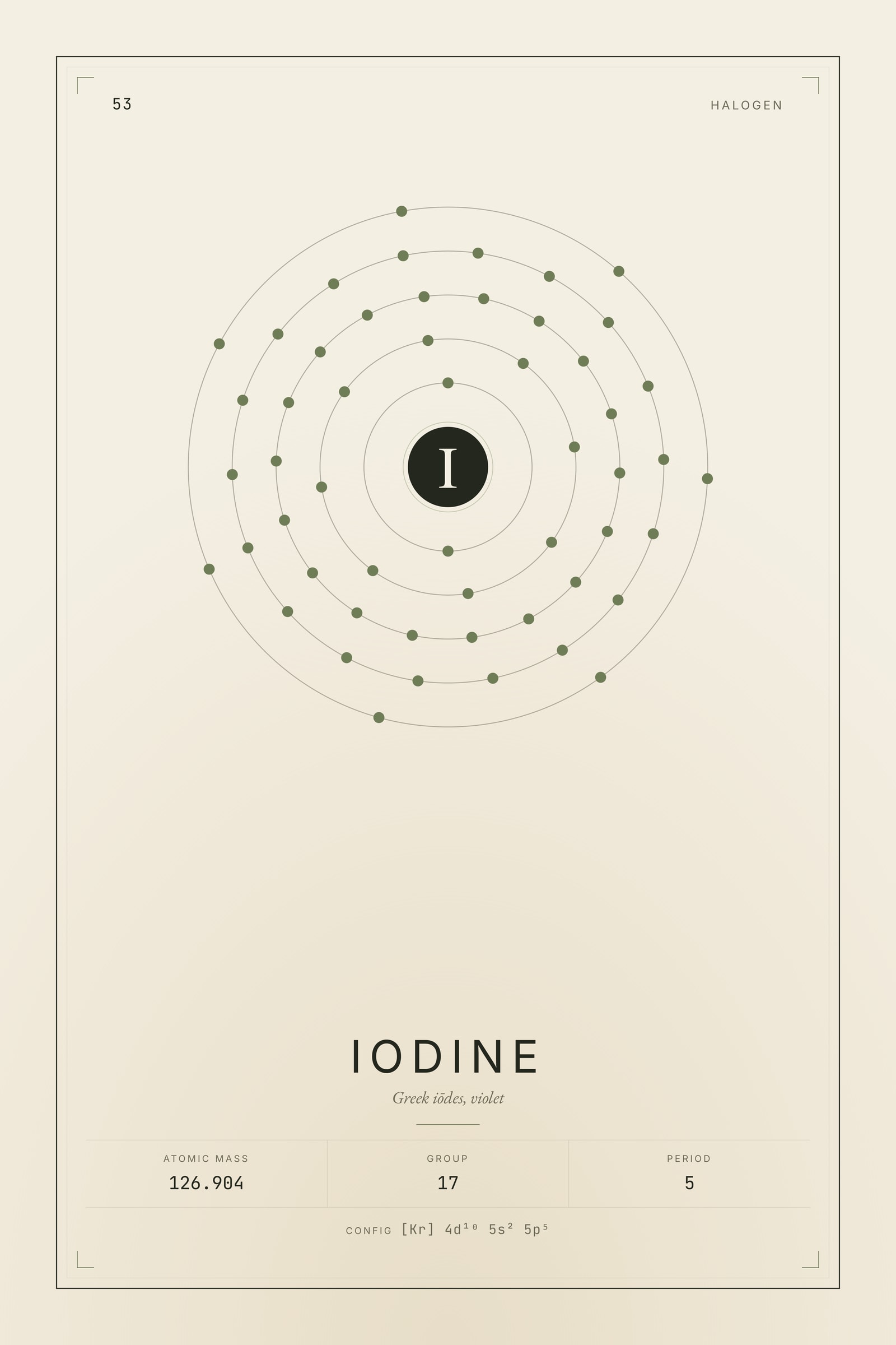 Iodine — Element No. 53