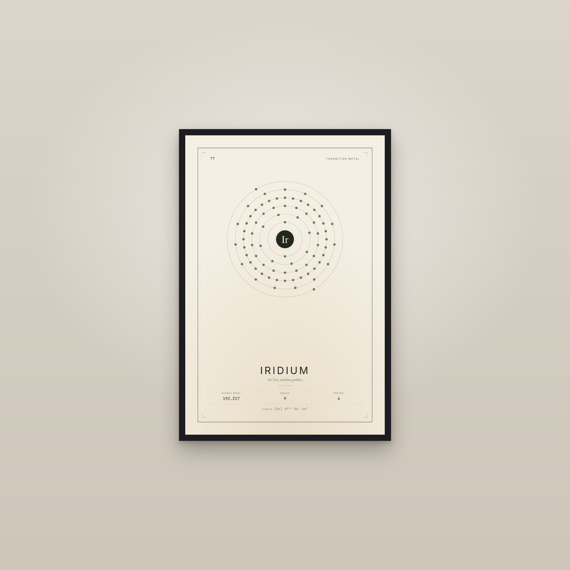Iridium — Element No. 77 — framed in a gallery setting