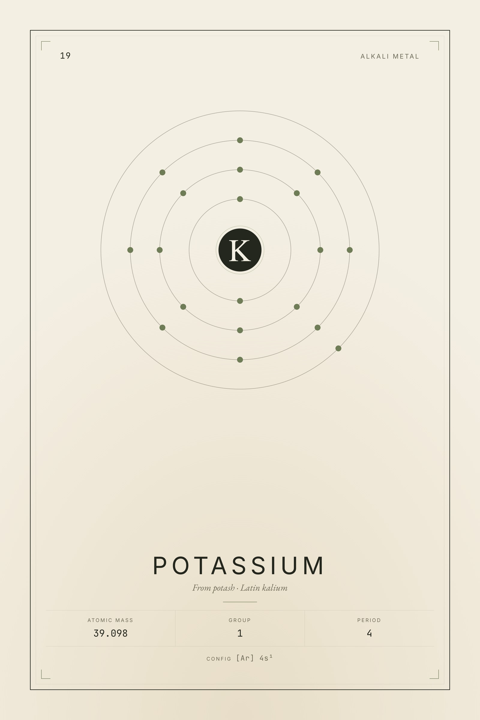 Potassium — Element No. 19
