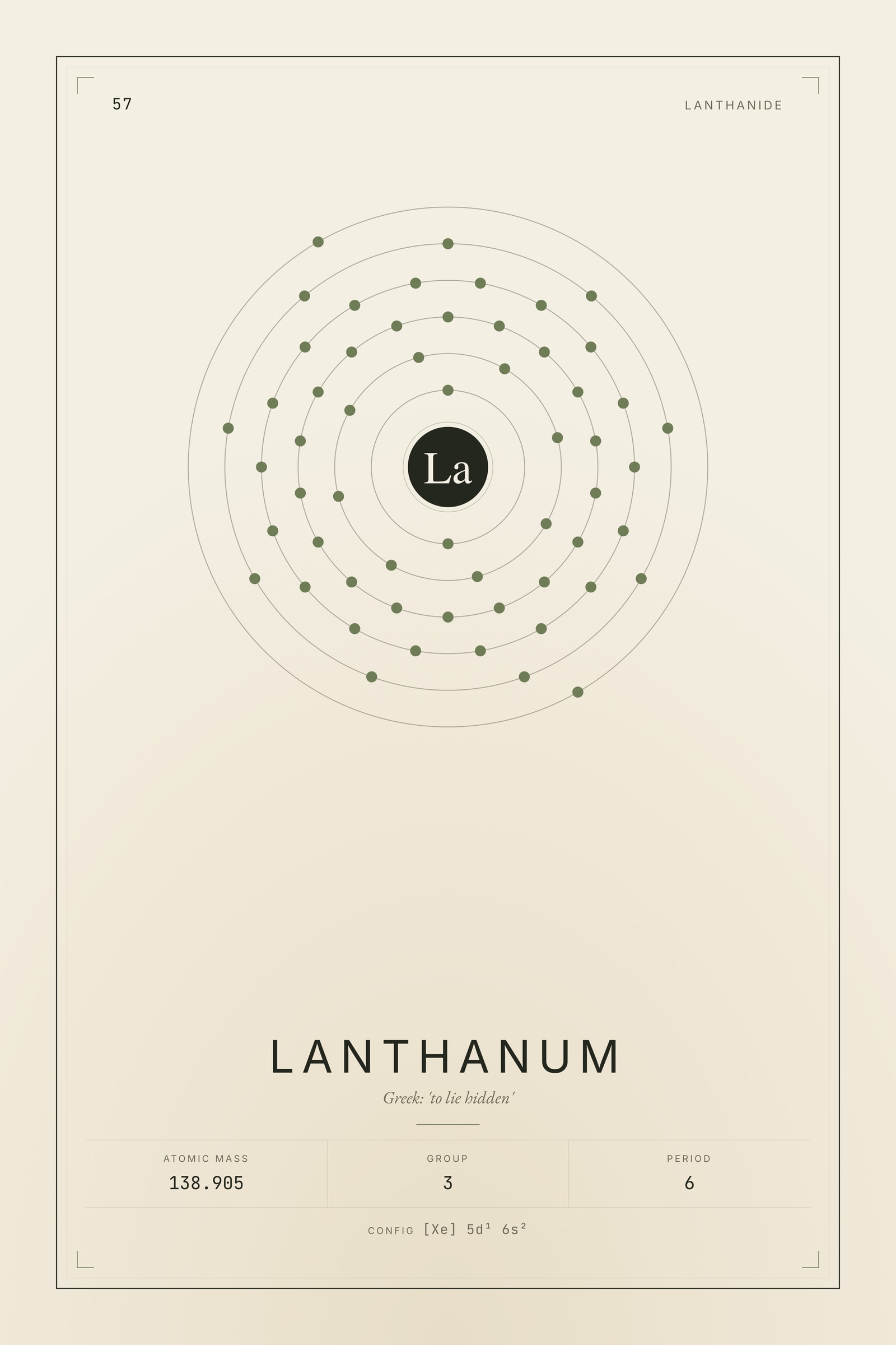 Lanthanum — Element No. 57