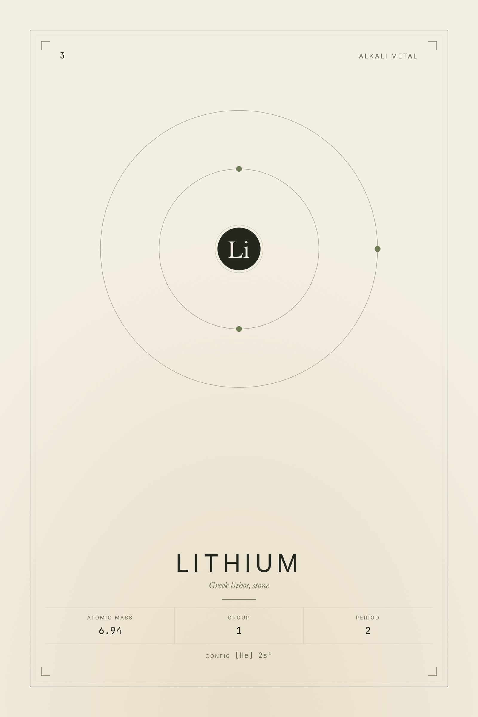 Lithium — Element No. 3